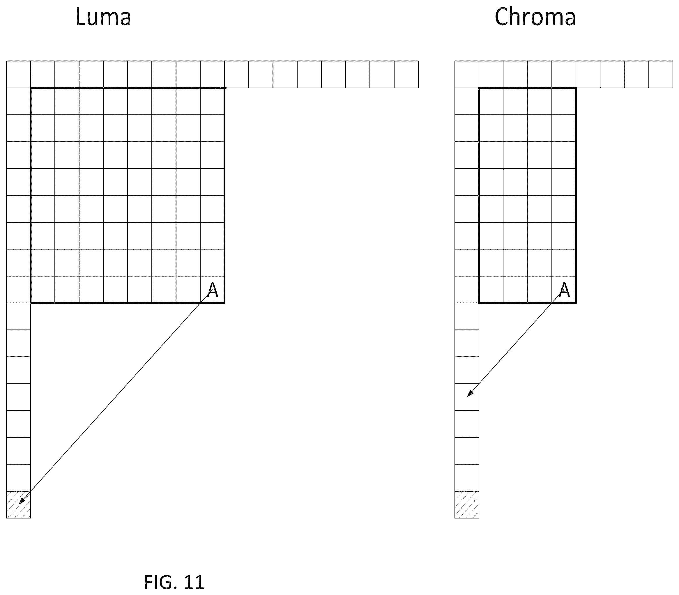 Patent US12395677 Figure 12 – Method and apparatus for chroma intra prediction in video coding