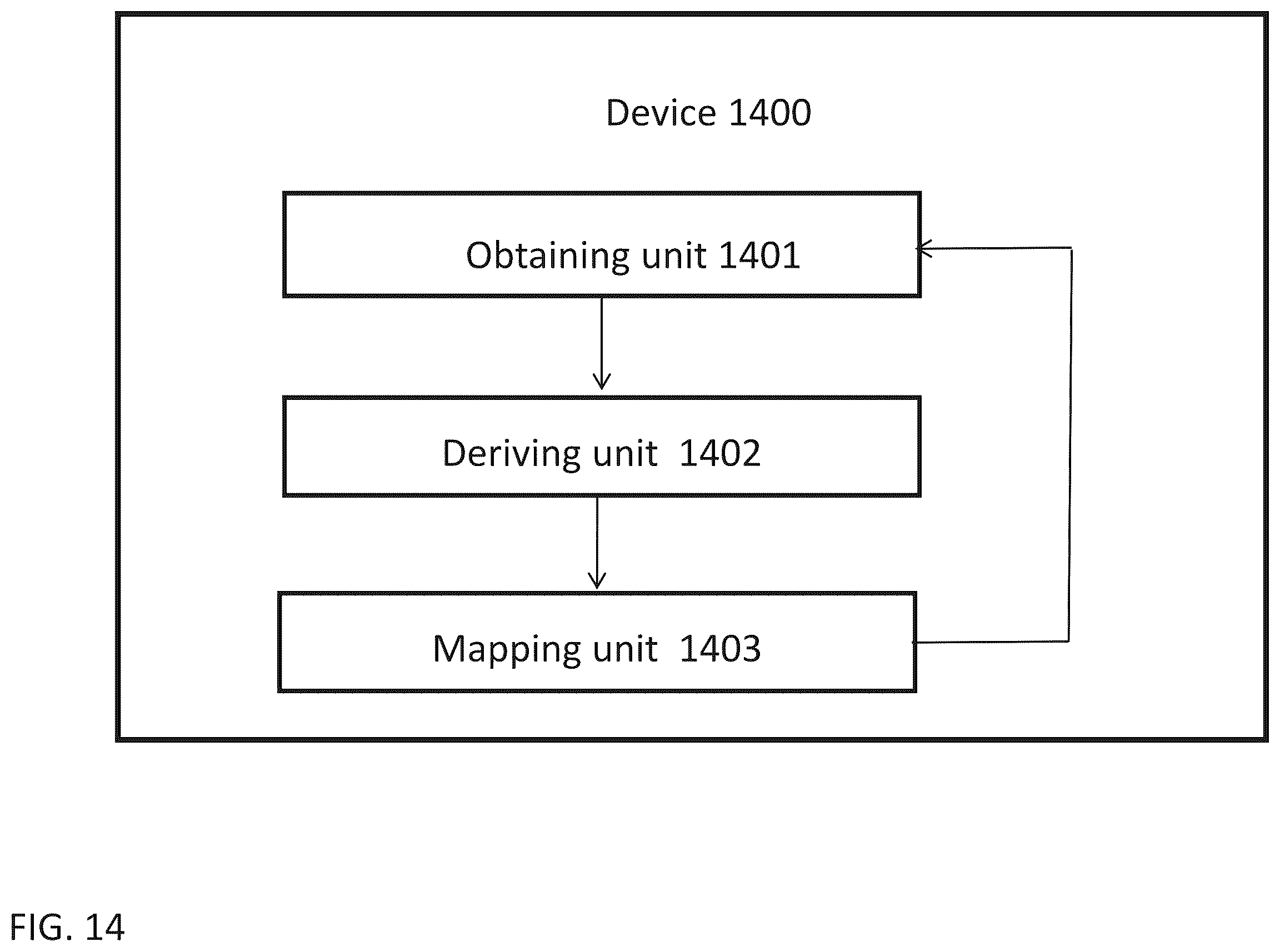 Patent US12395677 Figure 16 – Method and apparatus for chroma intra prediction in video coding