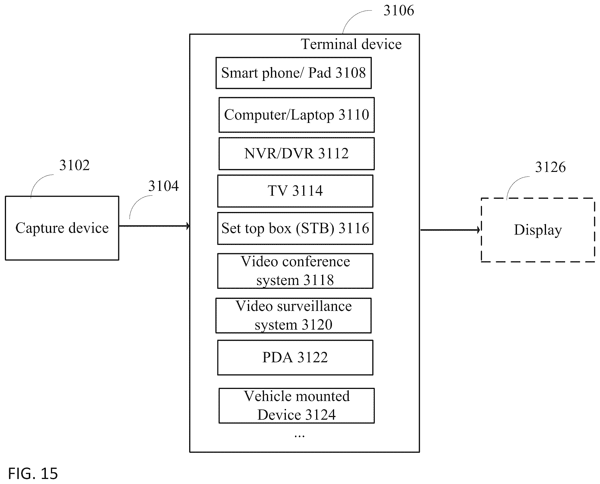 Patent US12395677 Figure 17 – Method and apparatus for chroma intra prediction in video coding