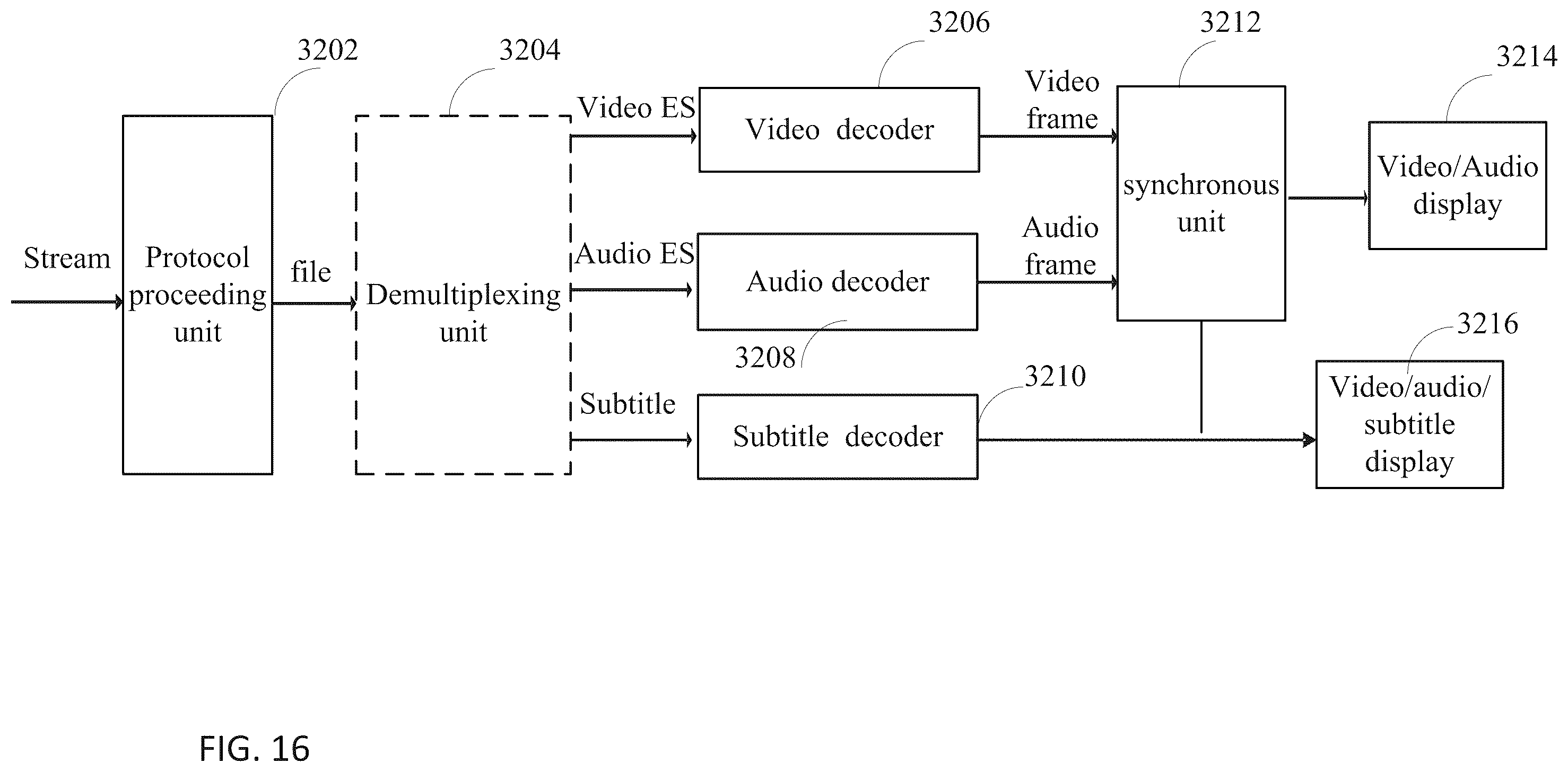 Patent US12395677 Figure 18 – Method and apparatus for chroma intra prediction in video coding