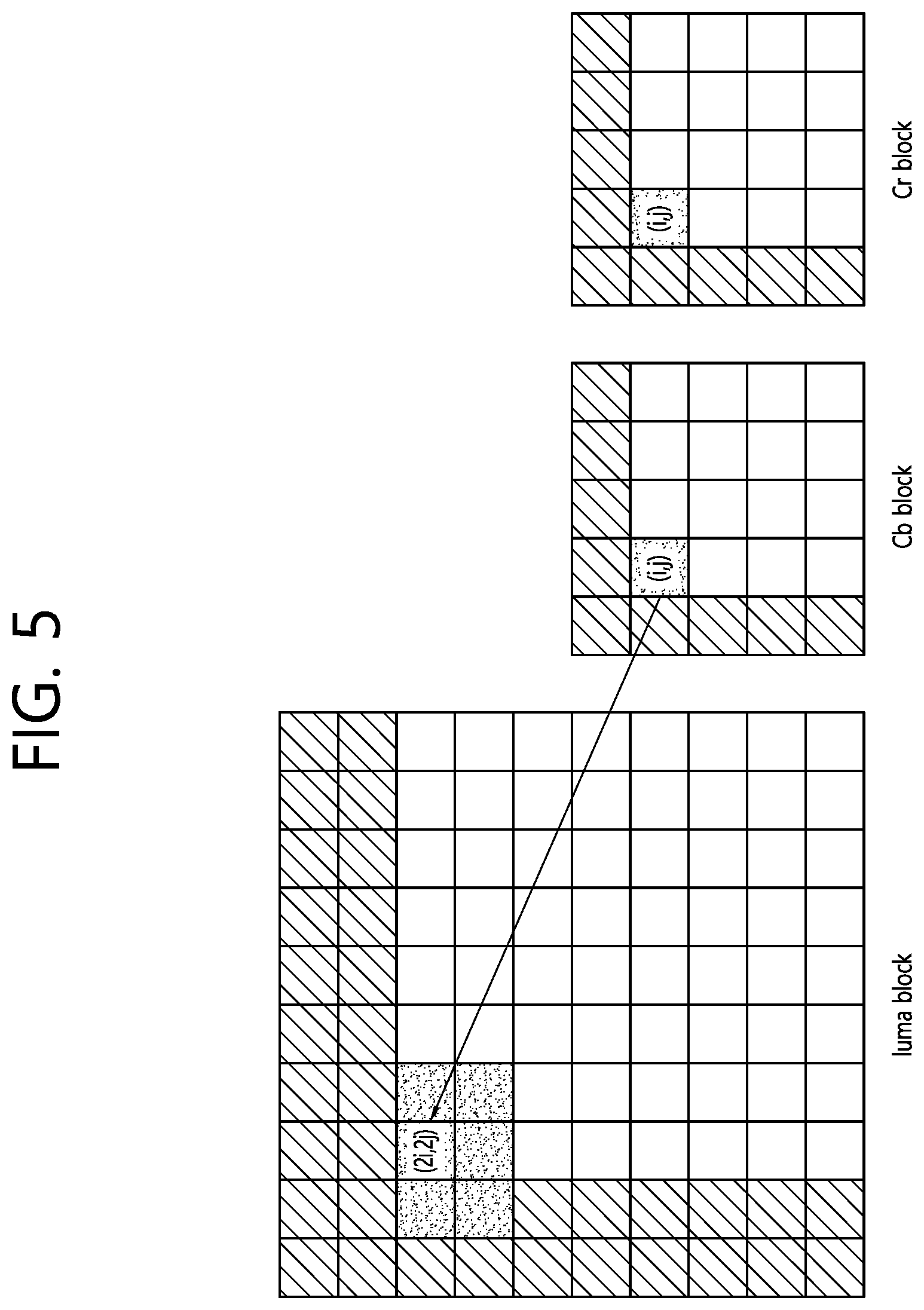 Patent US12395678 Figure 5 – CCLM prediction-based image decoding method and apparatus in image coding system