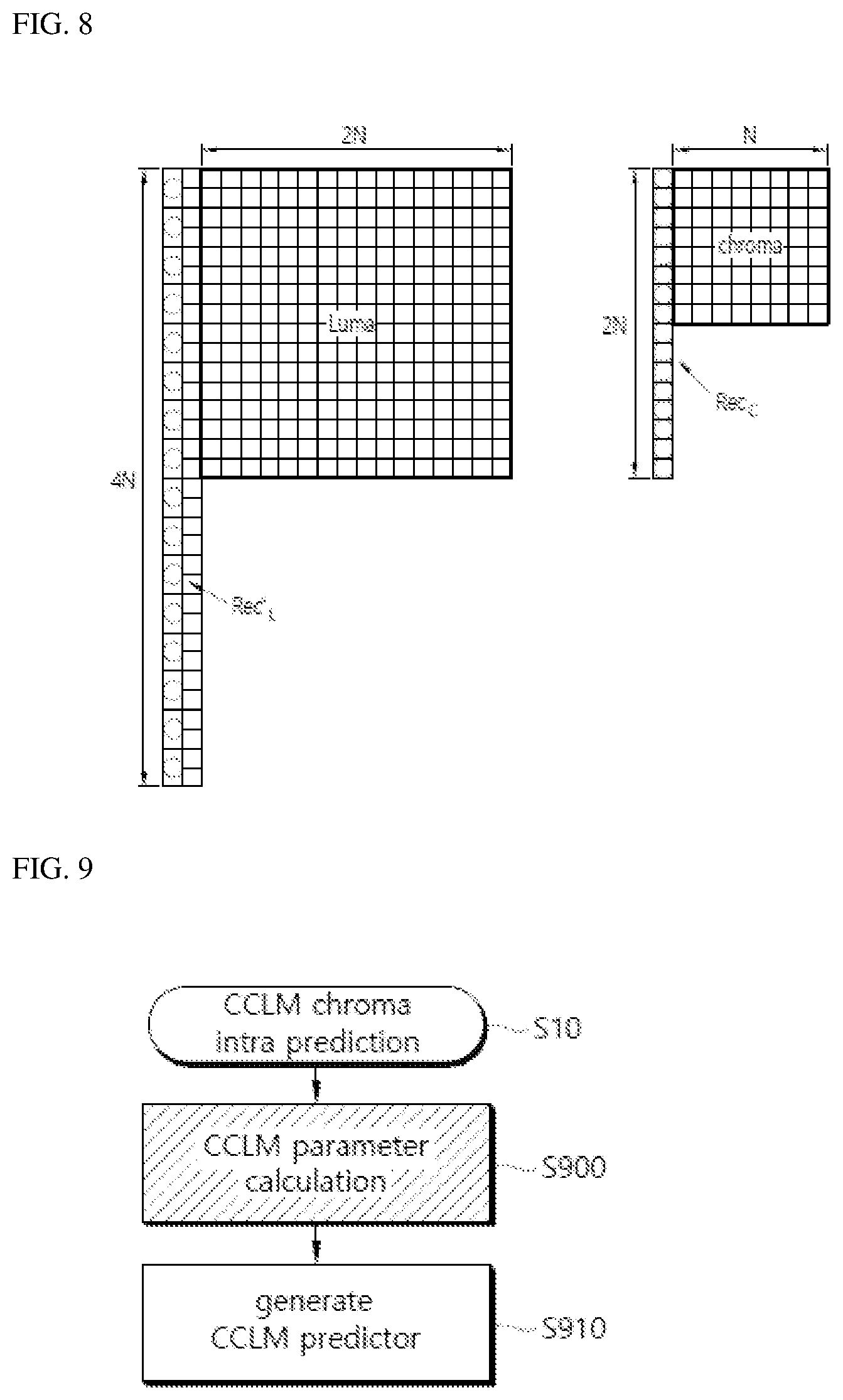 Patent US12395678 Figure 7 – CCLM prediction-based image decoding method and apparatus in image coding system