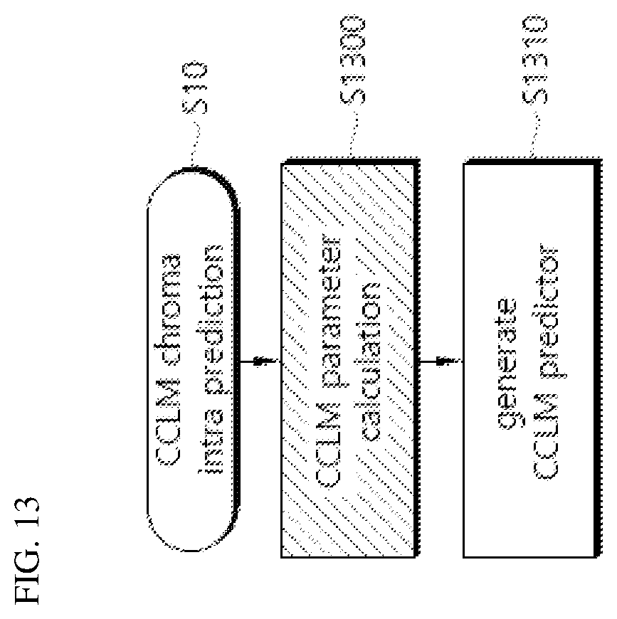Patent US12395678 Figure 11 – CCLM prediction-based image decoding method and apparatus in image coding system
