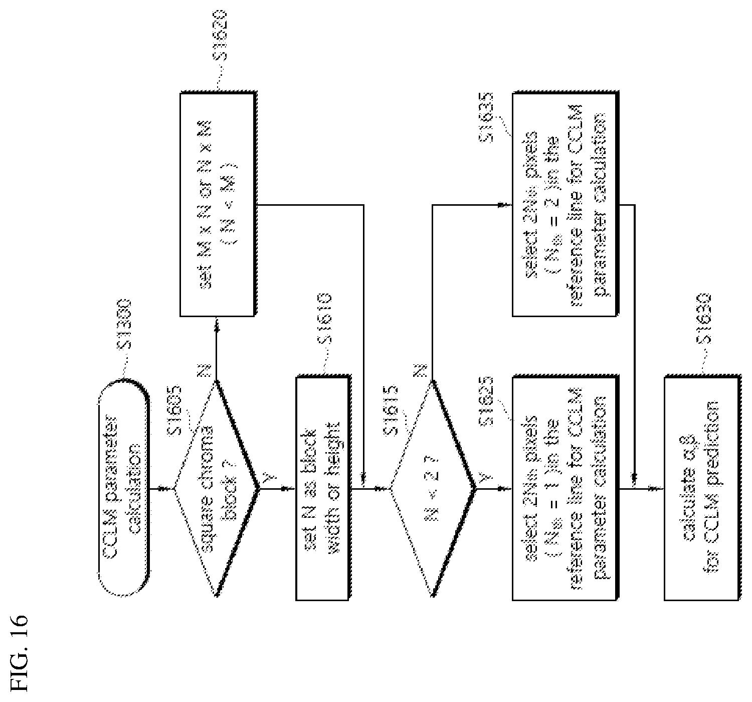 Patent US12395678 Figure 14 – CCLM prediction-based image decoding method and apparatus in image coding system