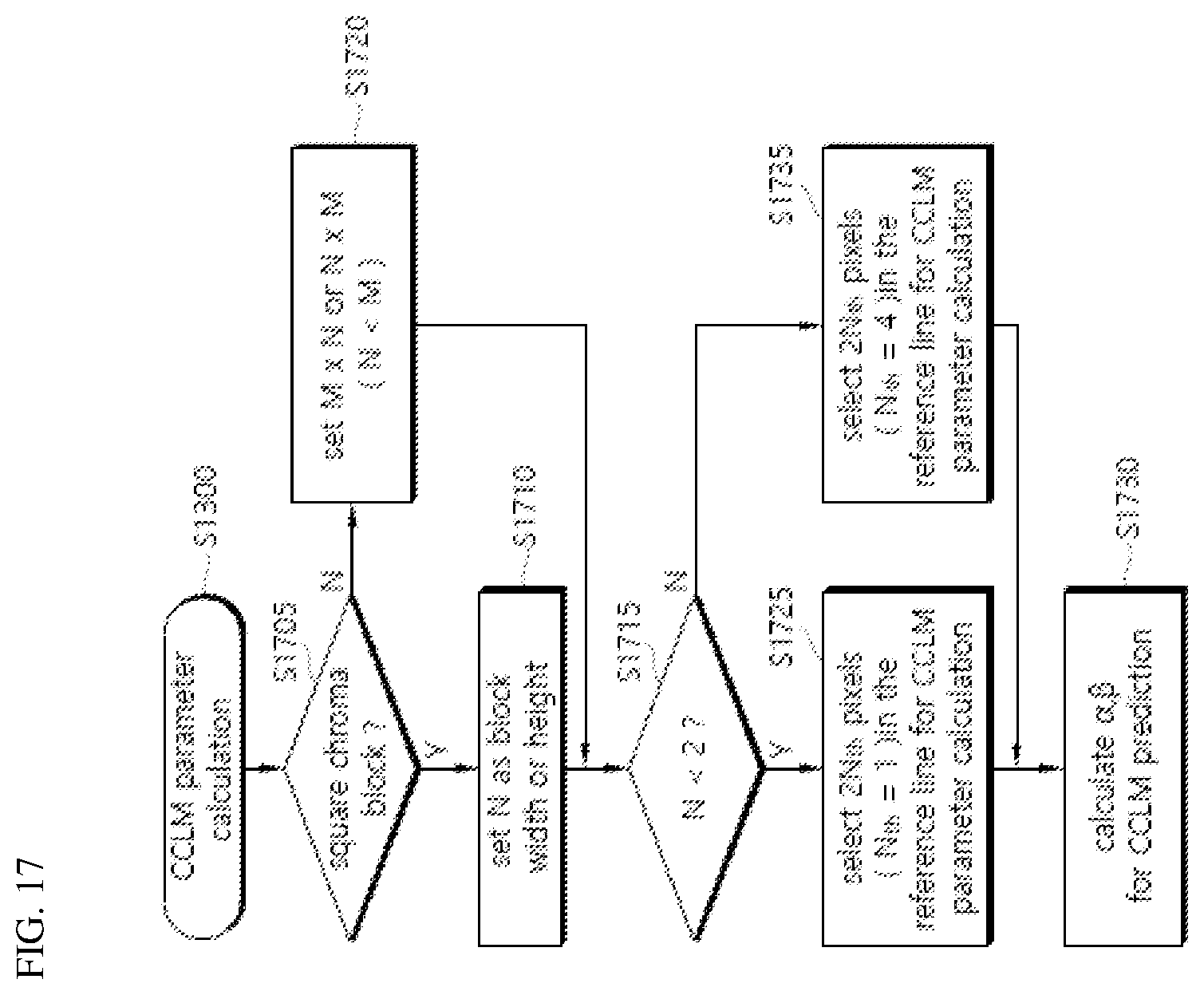 Patent US12395678 Figure 15 – CCLM prediction-based image decoding method and apparatus in image coding system
