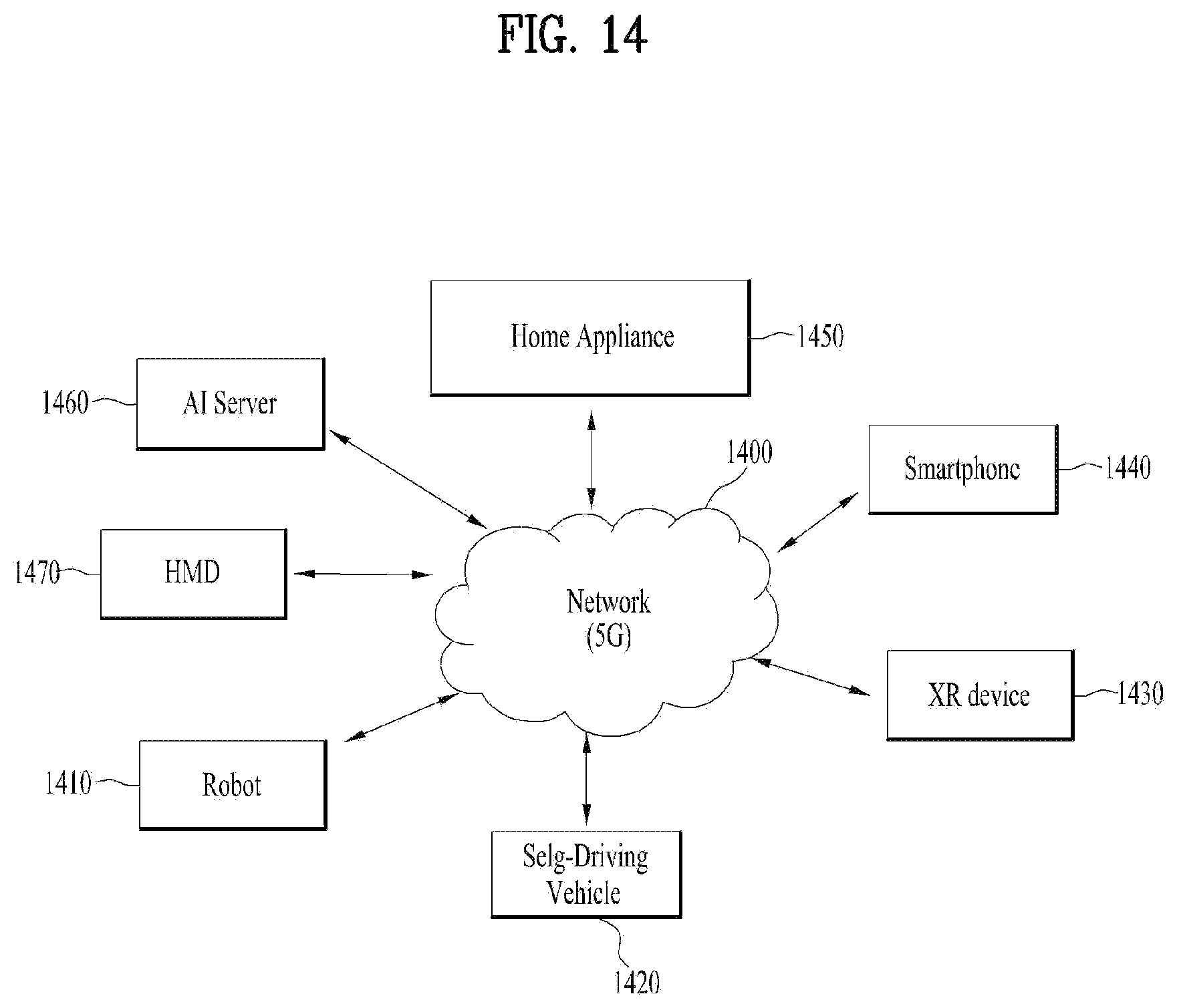 Patent US12395679 Figure 14 – Point cloud data transmission device, point cloud data transmission method, point cloud data reception device, and point cloud data reception method
