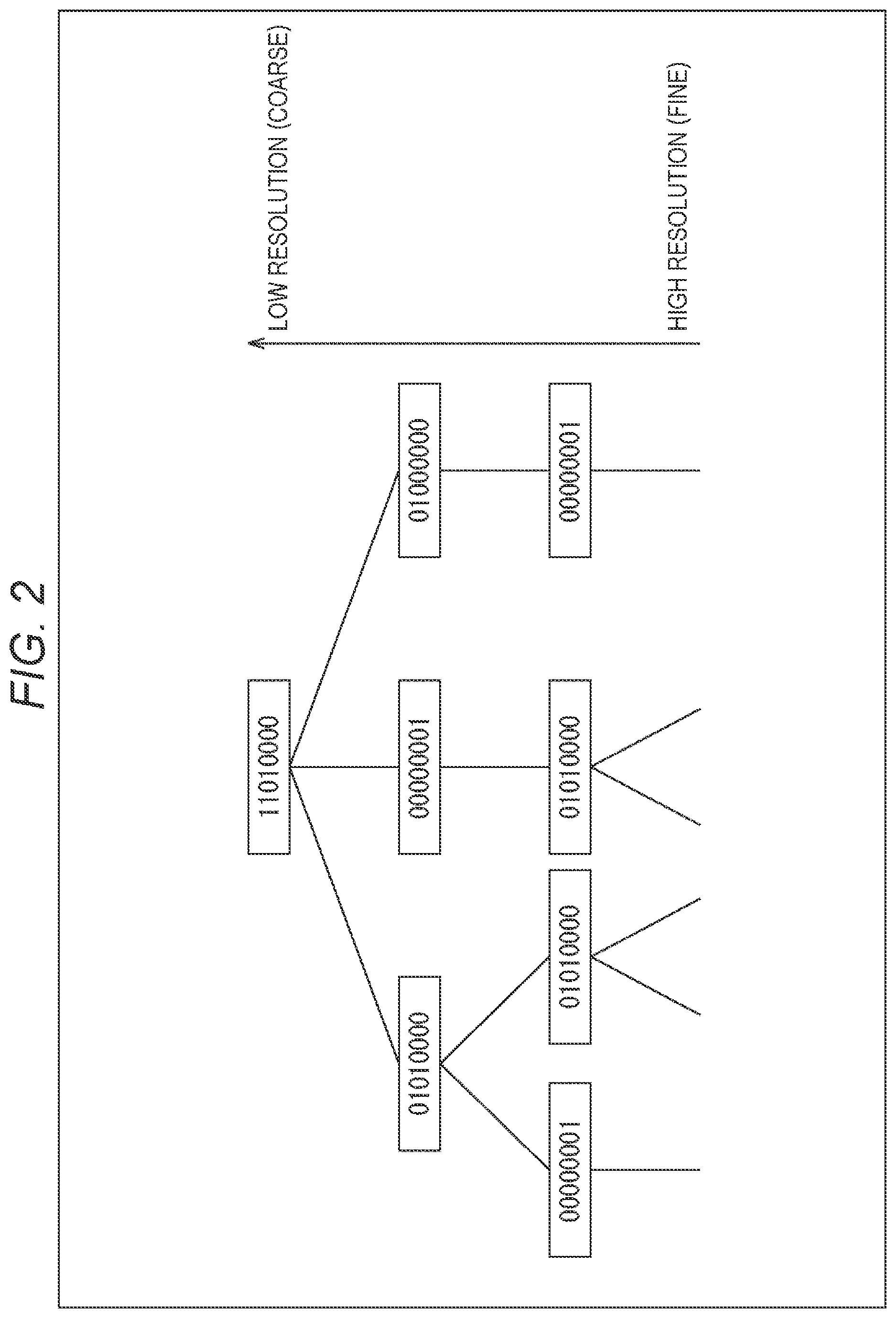 Patent US12395684 Figure 2 – Image processing apparatus and method