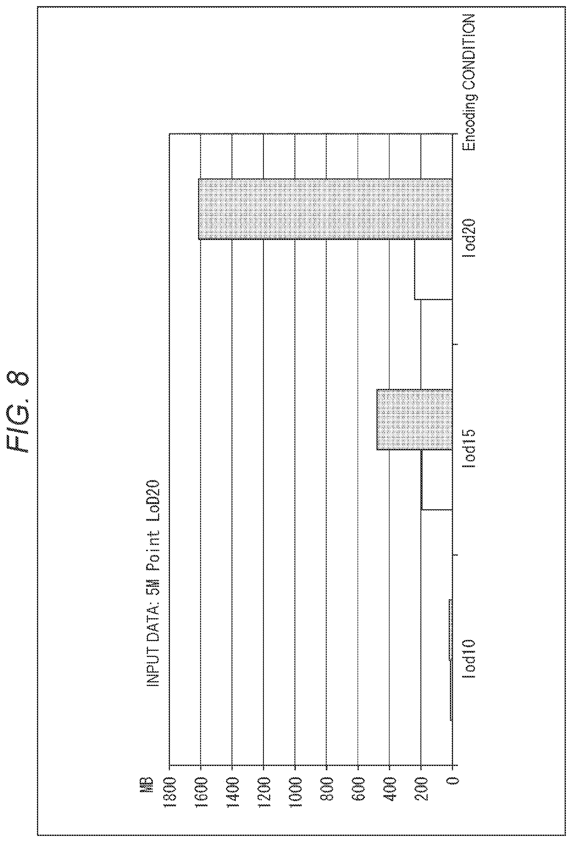Patent US12395684 Figure 8 – Image processing apparatus and method