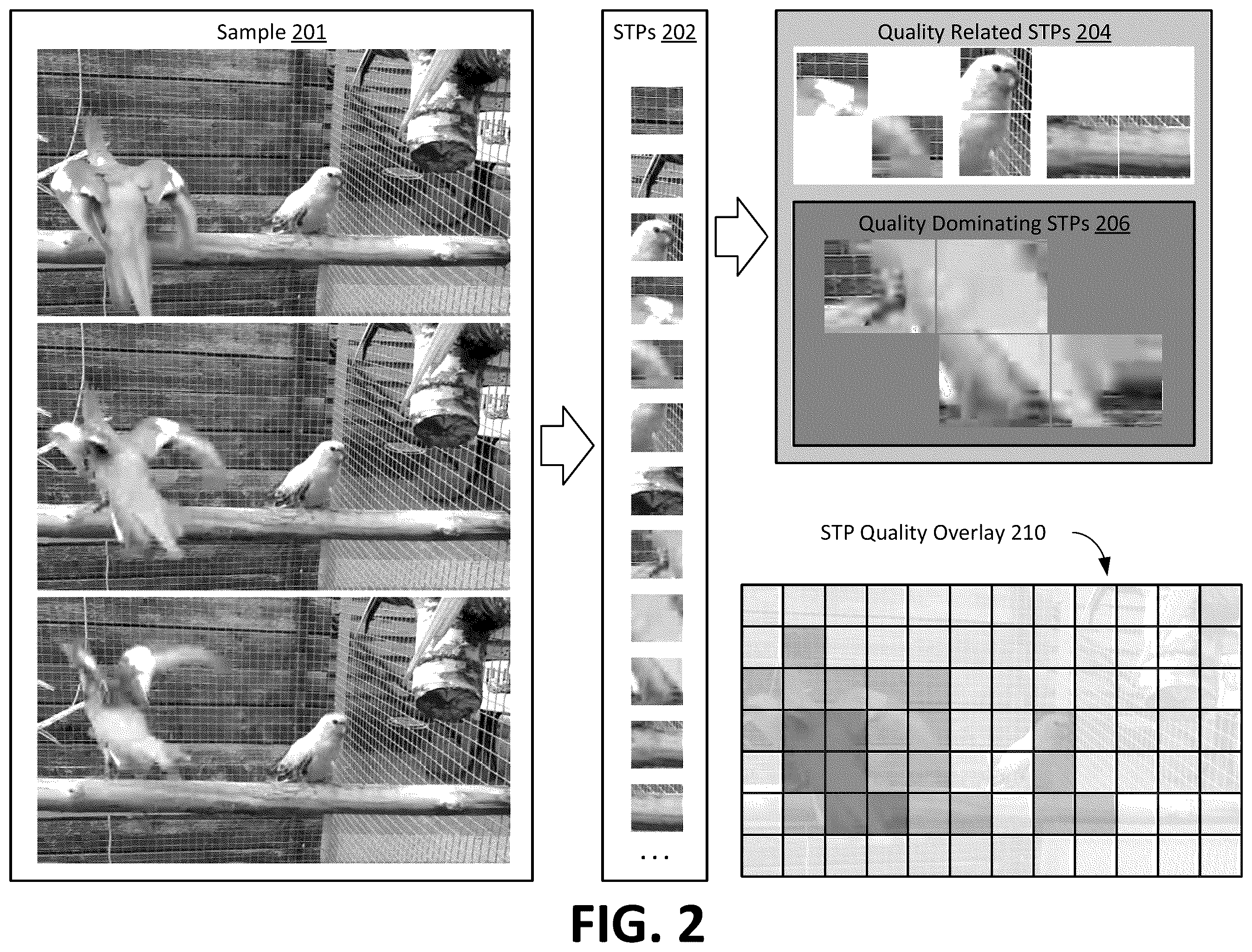 Patent US12395685 Figure 2 – Highly efficient model for video quality assessment