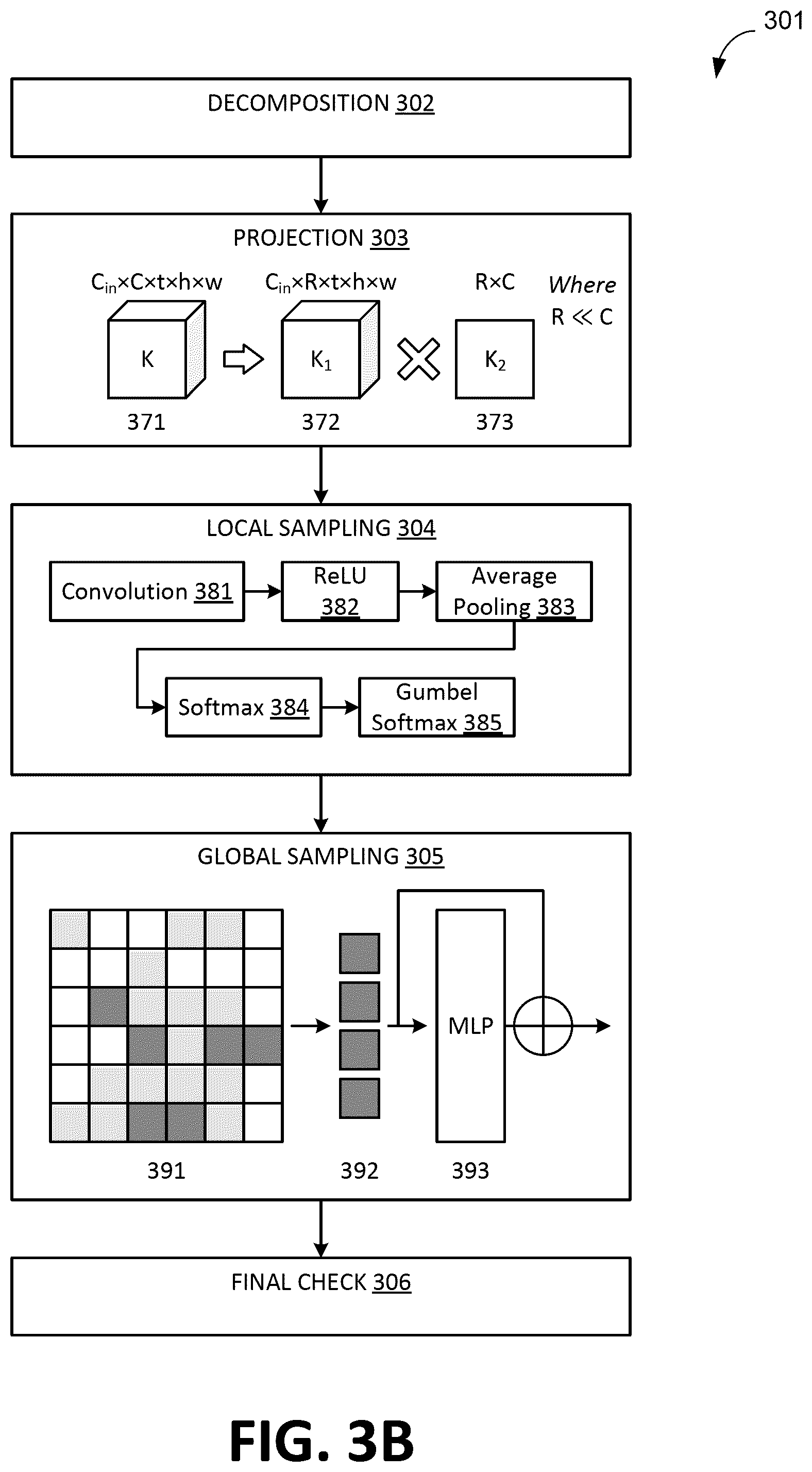 Patent US12395685 Figure 4 – Highly efficient model for video quality assessment