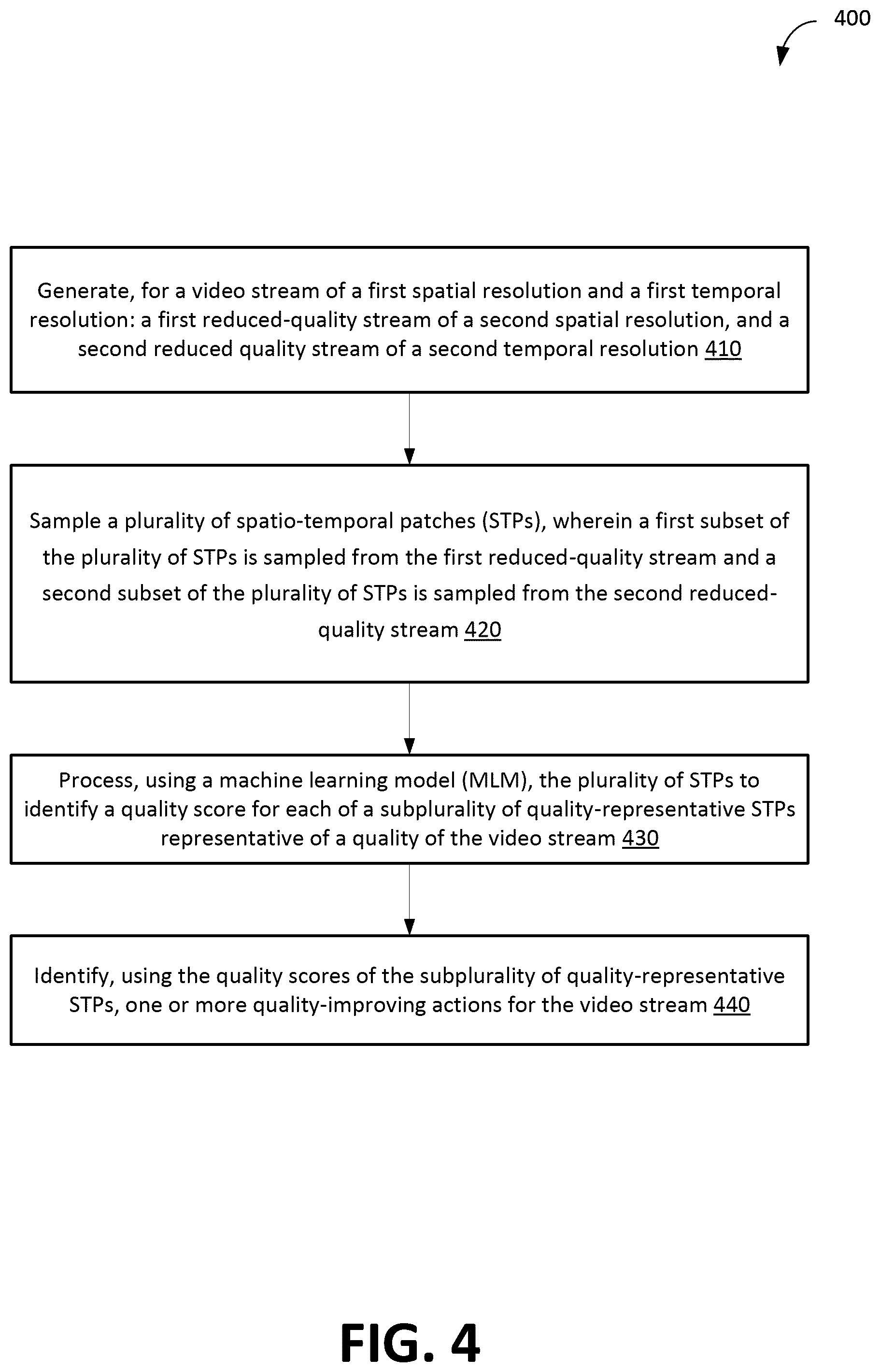 Patent US12395685 Figure 5 – Highly efficient model for video quality assessment