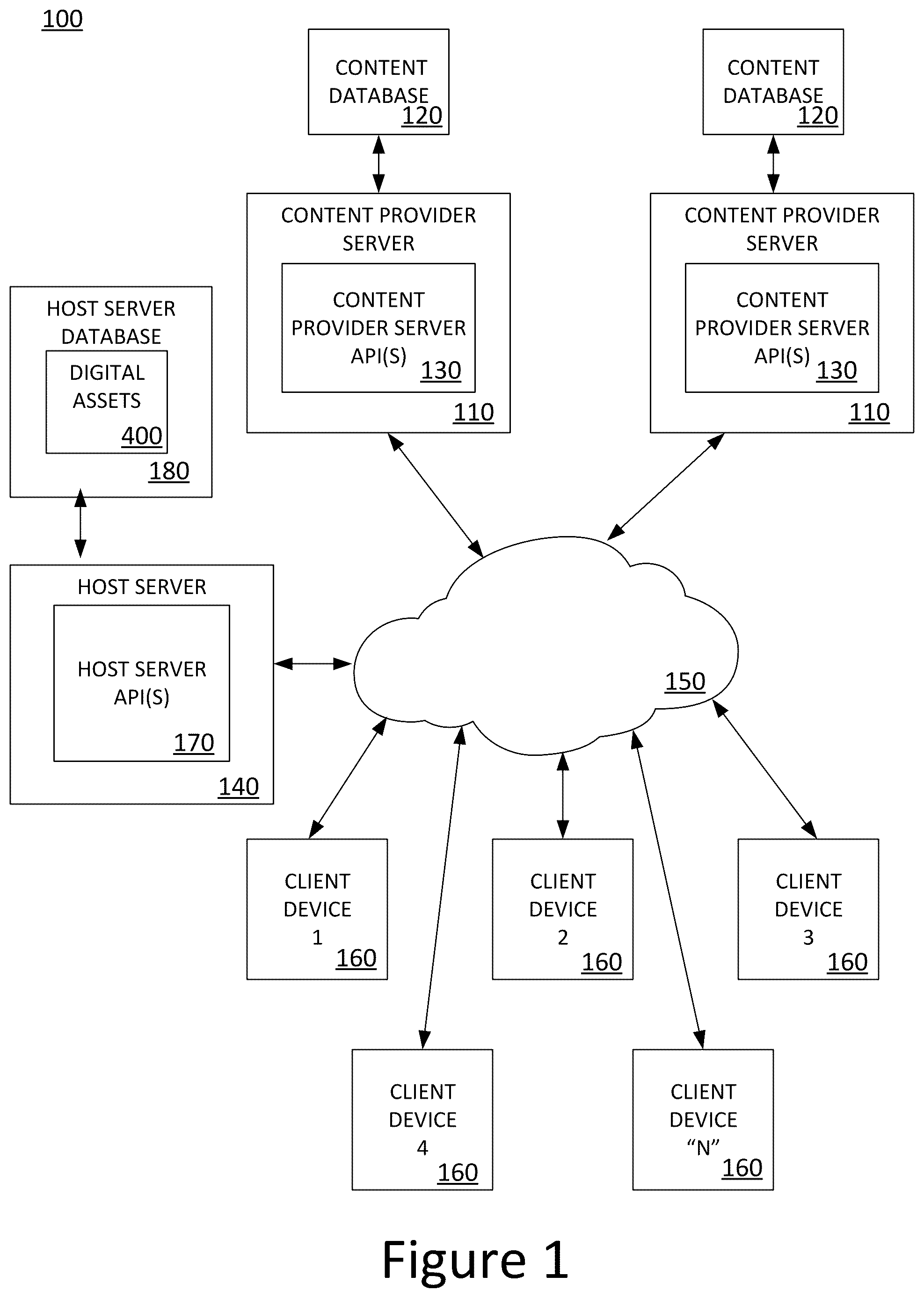 Patent US12395688 Figure 1 – Group party view and post viewing digital content creation