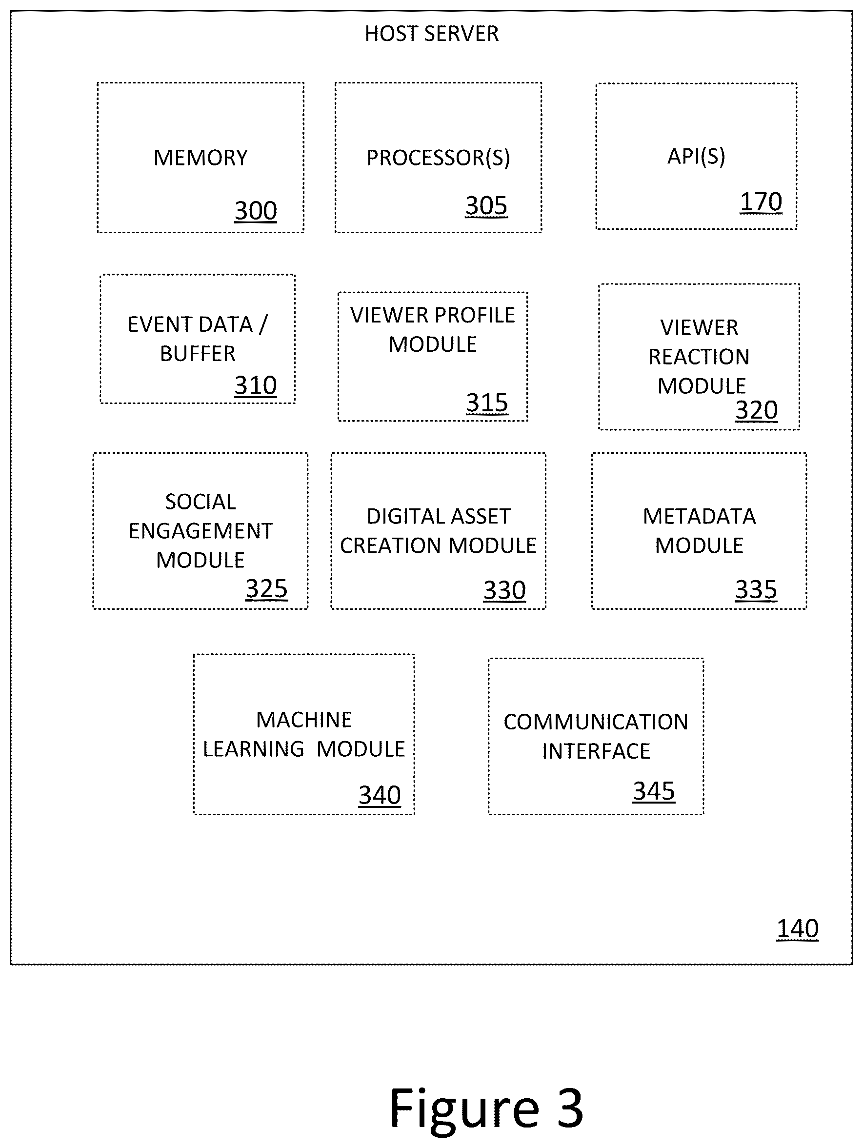 Patent US12395688 Figure 3 – Group party view and post viewing digital content creation