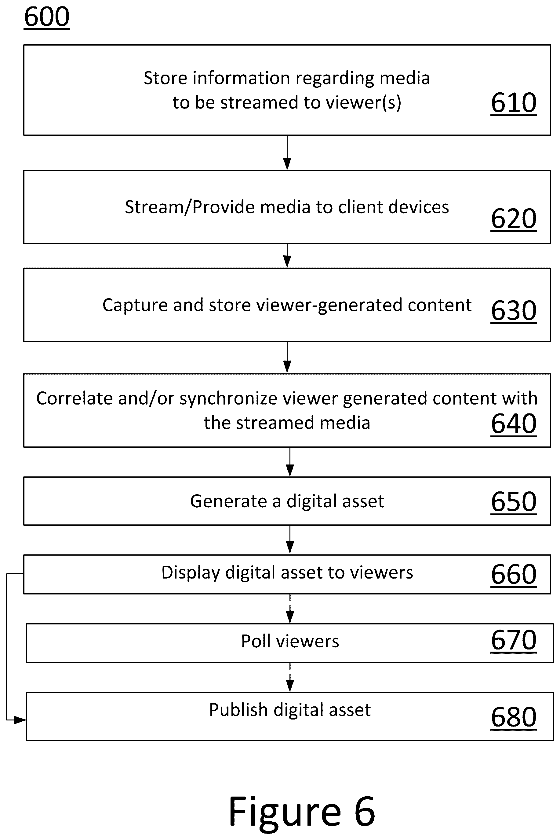 Patent US12395688 Figure 8 – Group party view and post viewing digital content creation
