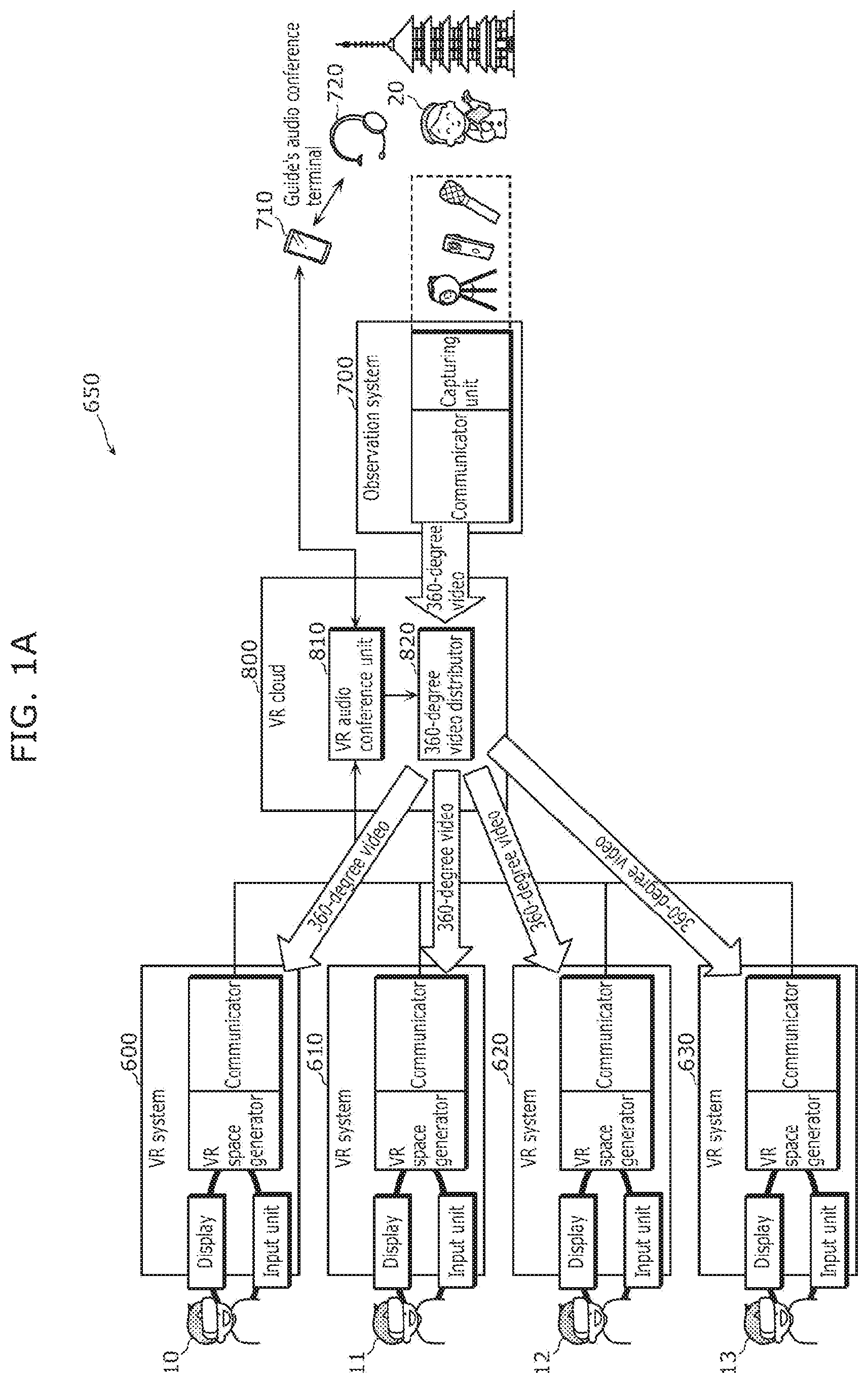 Patent US12395691 Figure 1 – Video display system and video display method