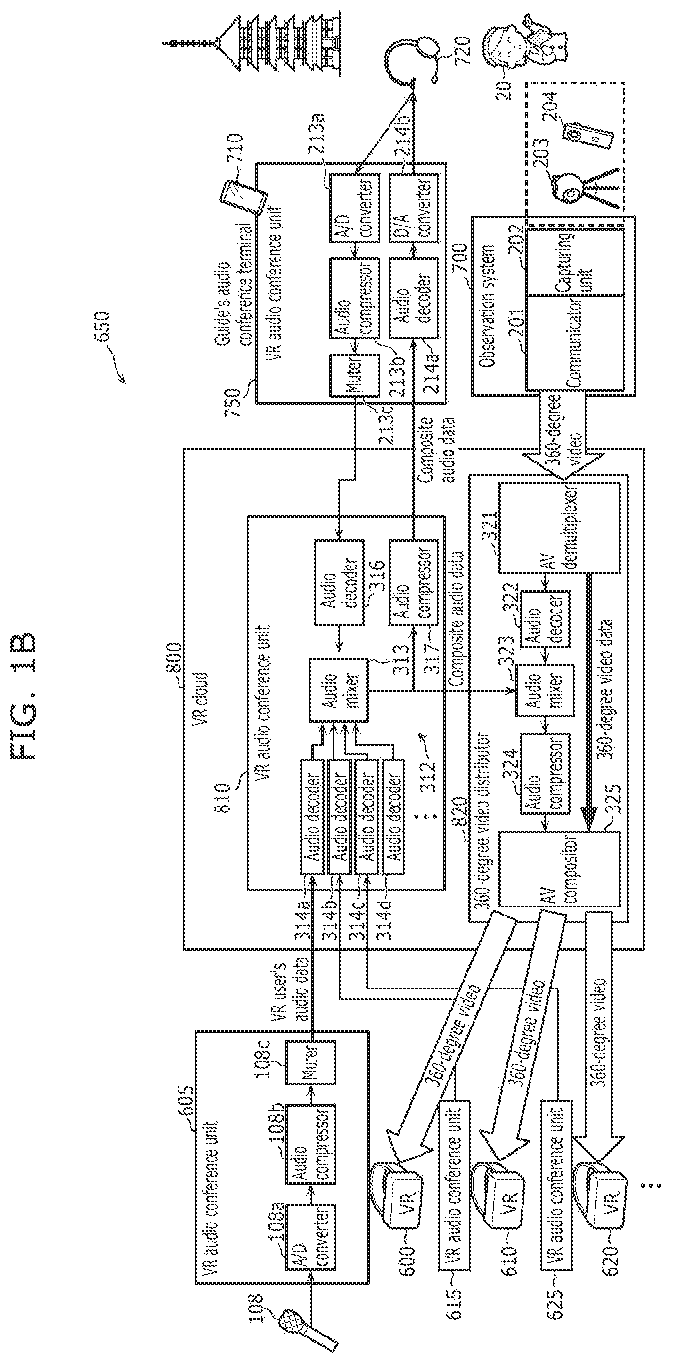 Patent US12395691 Figure 2 – Video display system and video display method