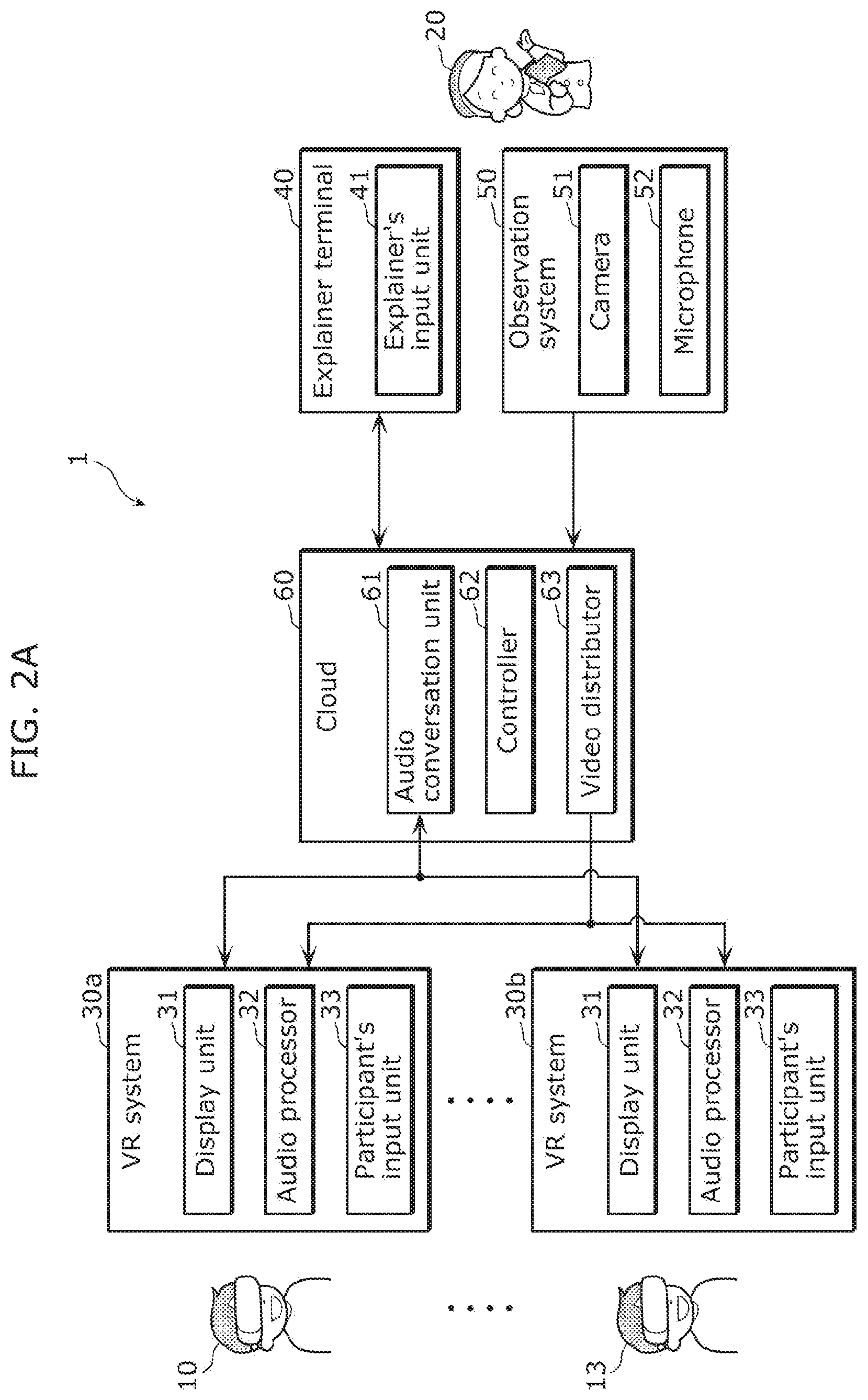 Patent US12395691 Figure 3 – Video display system and video display method