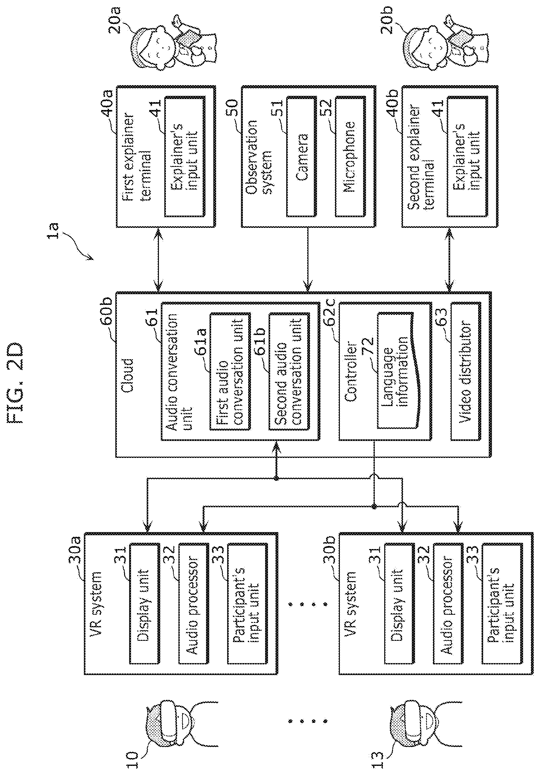 Patent US12395691 Figure 5 – Video display system and video display method