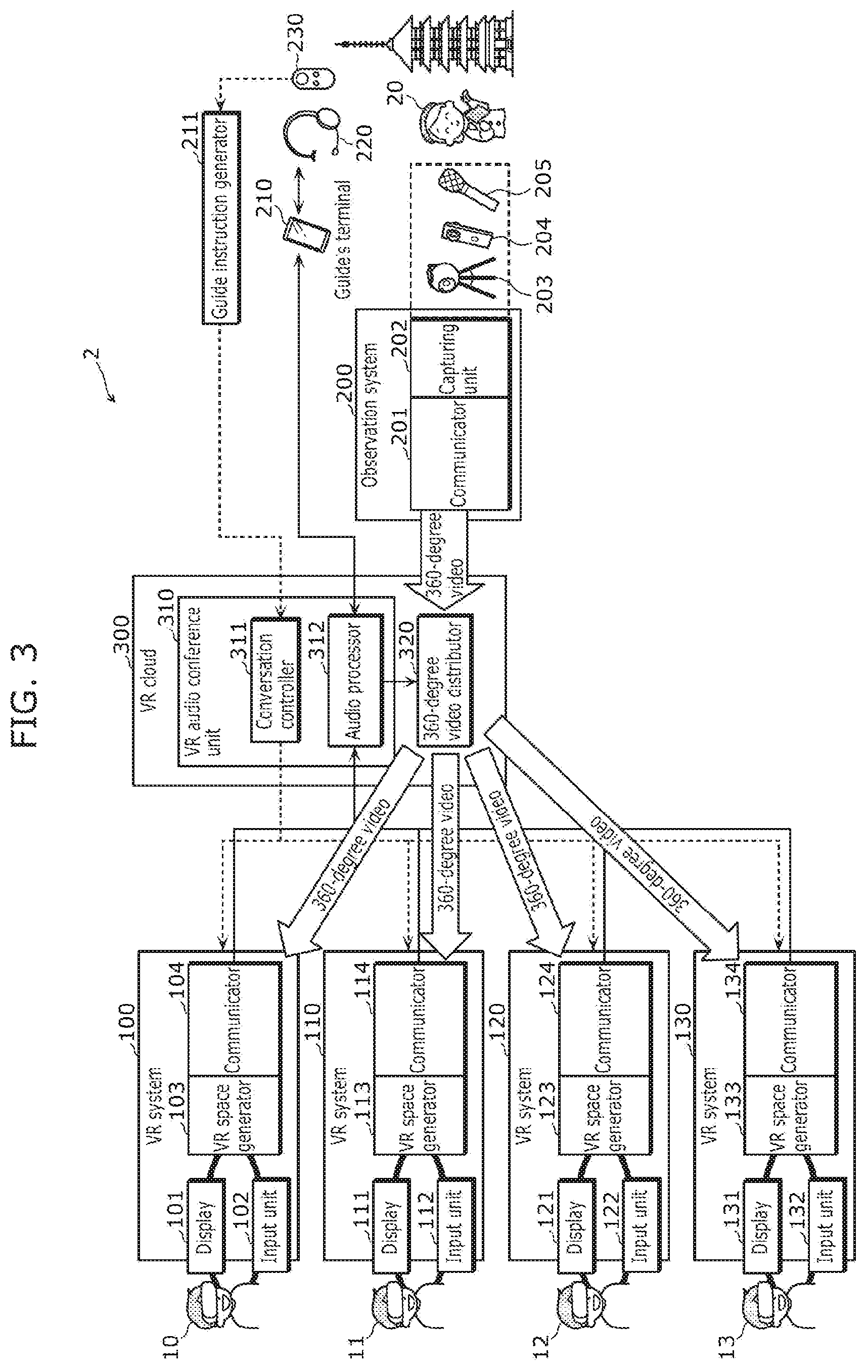 Patent US12395691 Figure 7 – Video display system and video display method