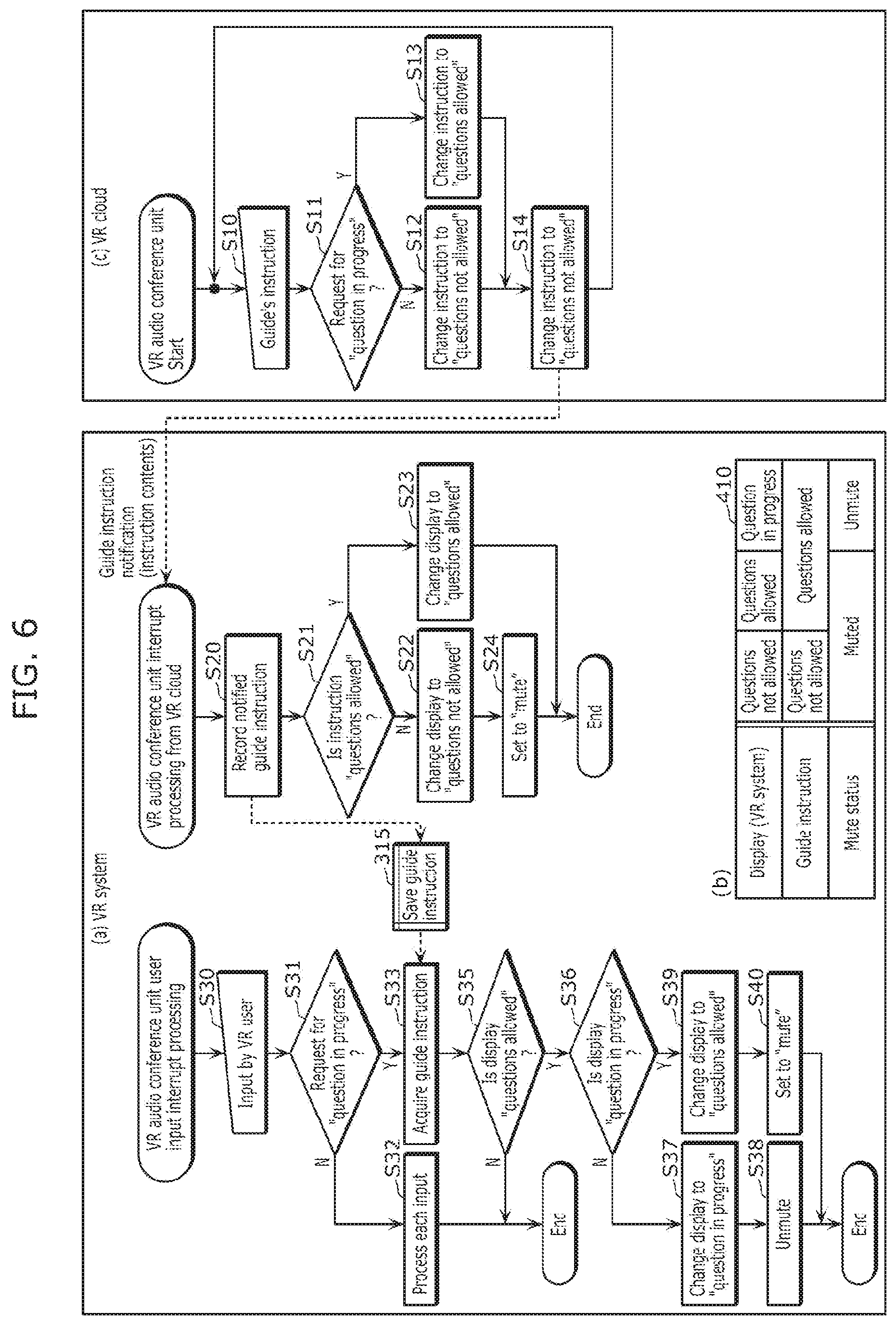 Patent US12395691 Figure 10 – Video display system and video display method