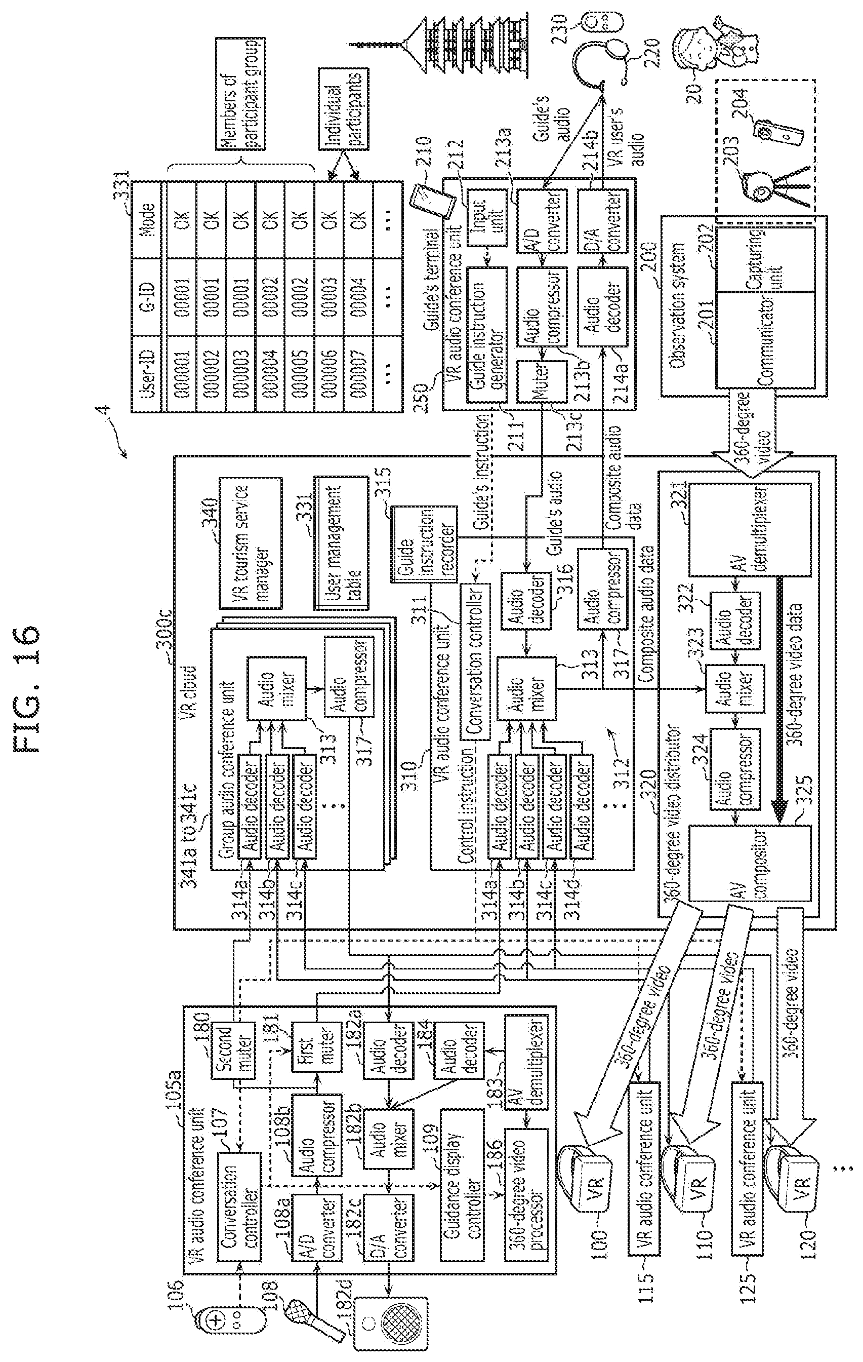 Patent US12395691 Figure 20 – Video display system and video display method