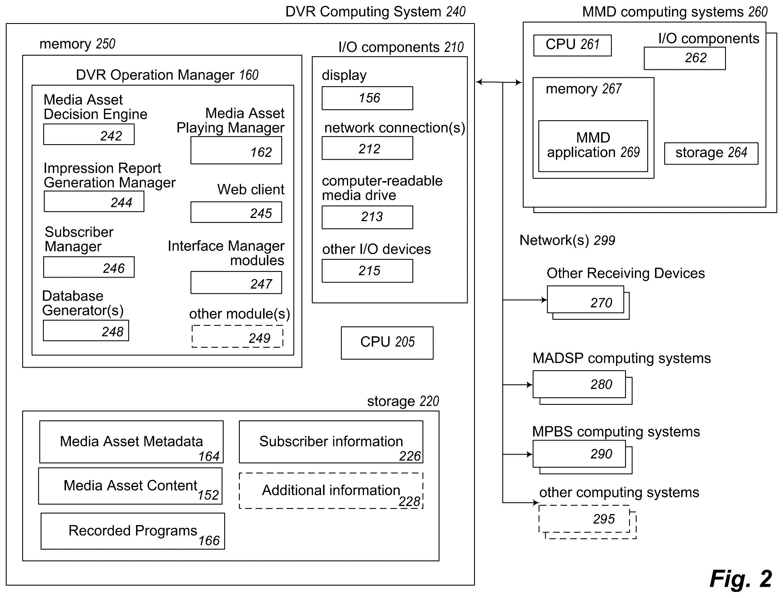 Patent US12395703 Figure 2 – Systems and methods for selecting and restricting playing of media assets stored on a digital video recorder