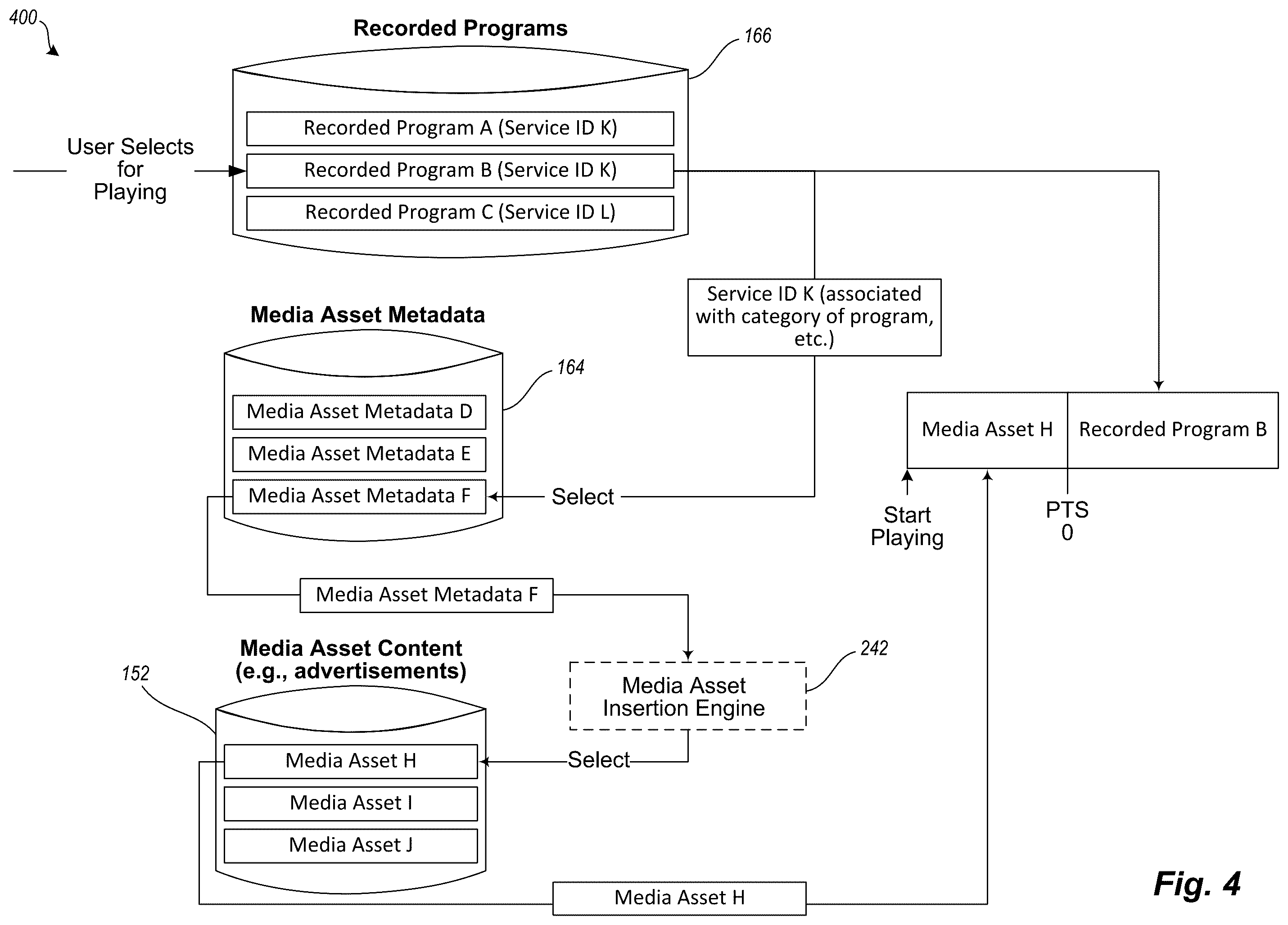 Patent US12395703 Figure 4 – Systems and methods for selecting and restricting playing of media assets stored on a digital video recorder
