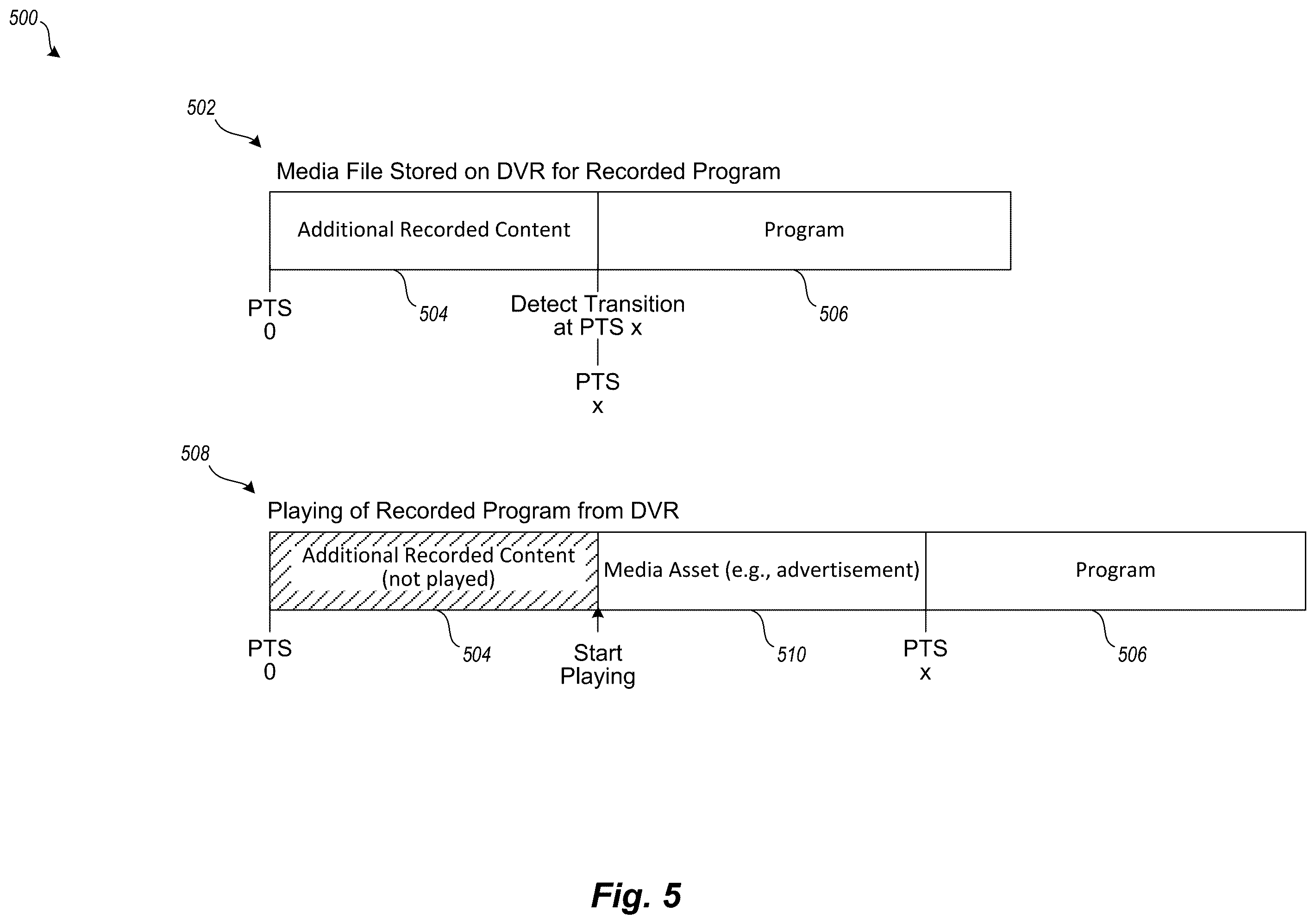 Patent US12395703 Figure 5 – Systems and methods for selecting and restricting playing of media assets stored on a digital video recorder