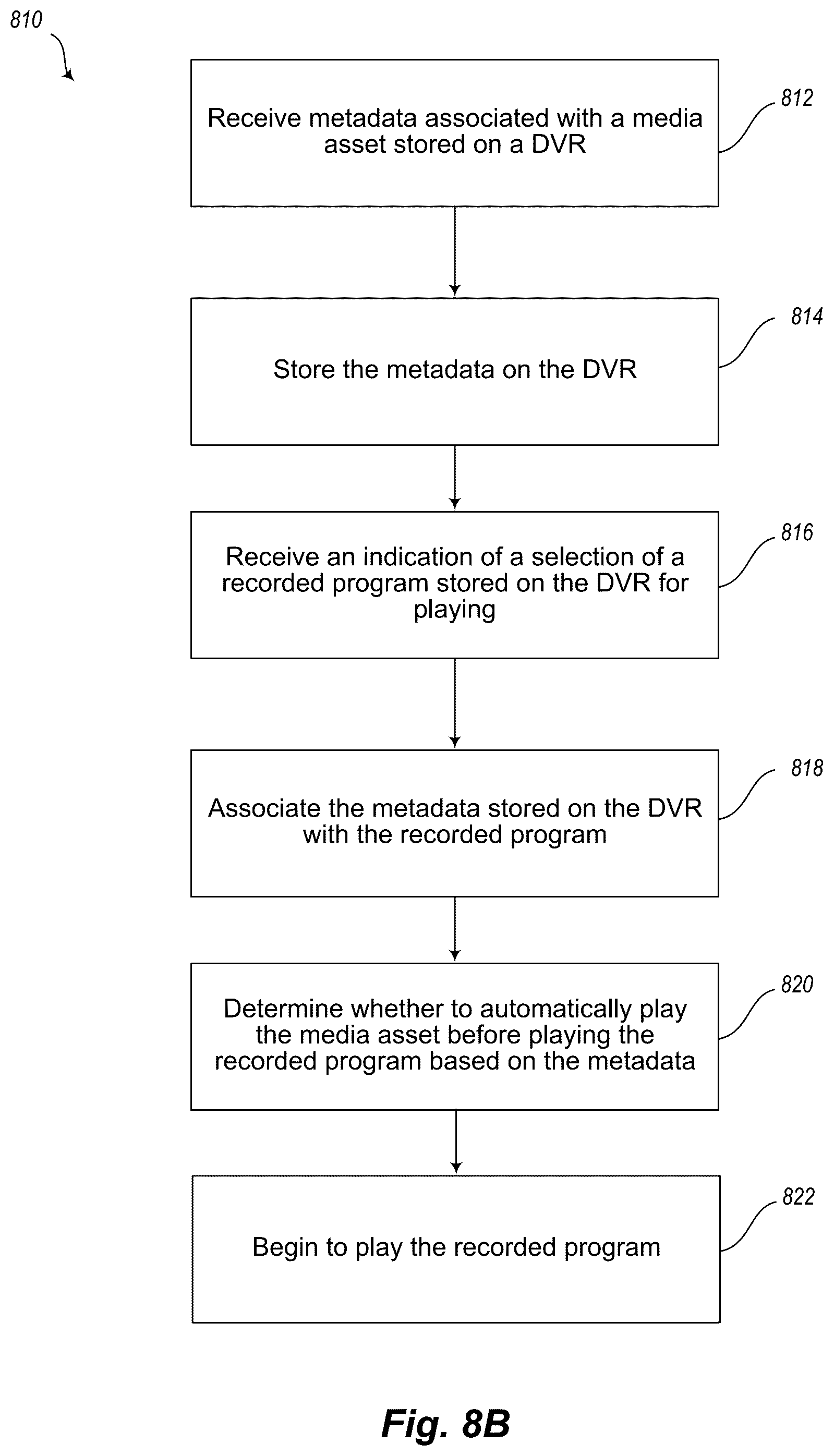 Patent US12395703 Figure 9 – Systems and methods for selecting and restricting playing of media assets stored on a digital video recorder