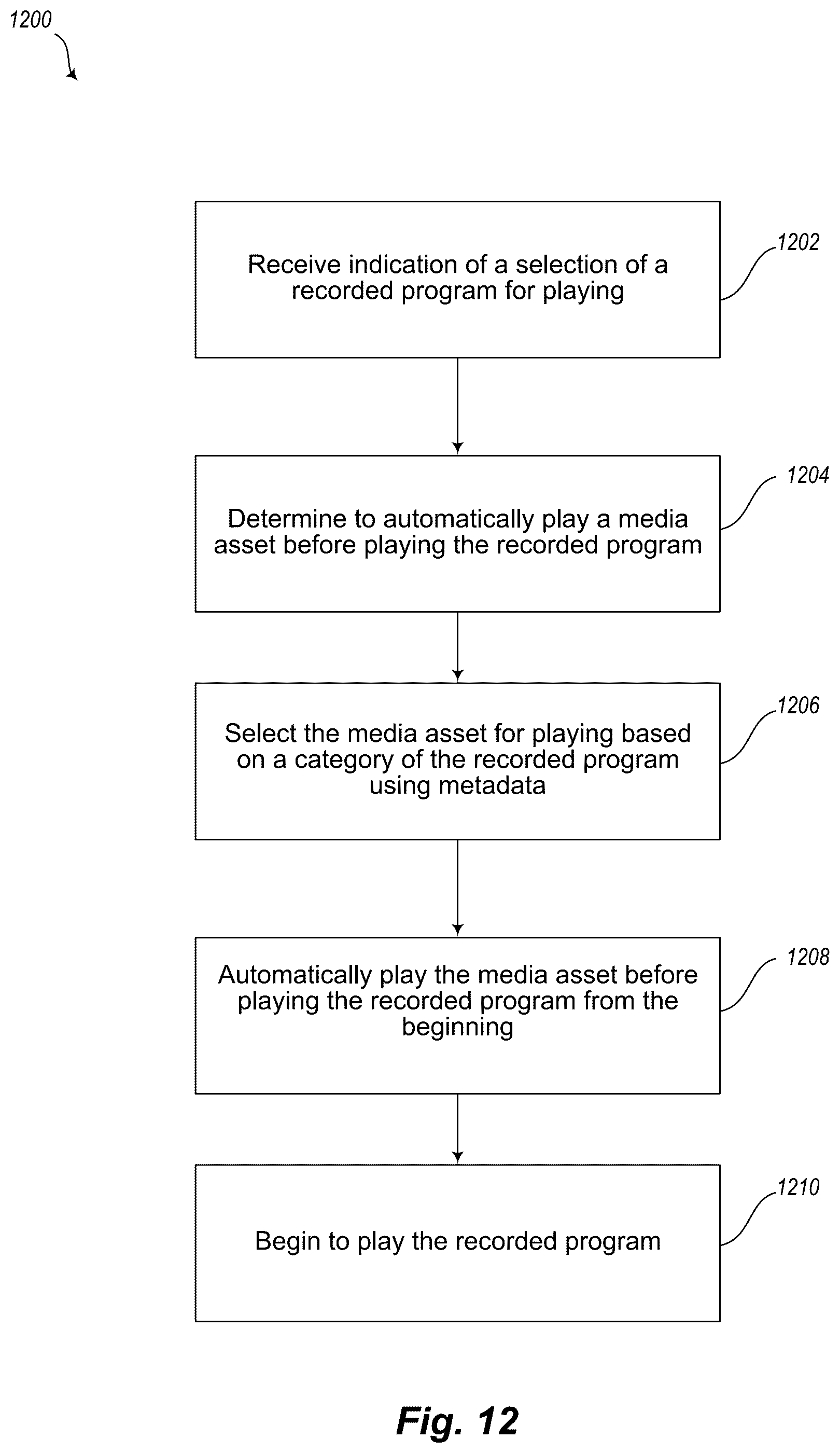 Patent US12395703 Figure 13 – Systems and methods for selecting and restricting playing of media assets stored on a digital video recorder