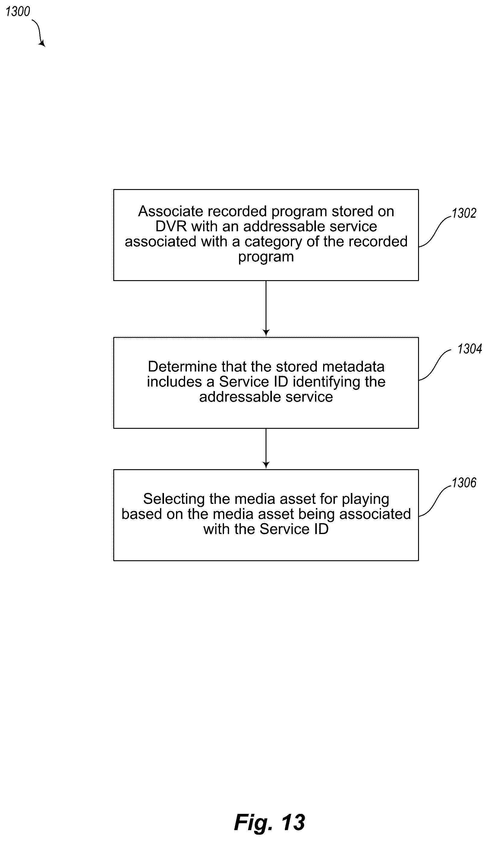 Patent US12395703 Figure 14 – Systems and methods for selecting and restricting playing of media assets stored on a digital video recorder