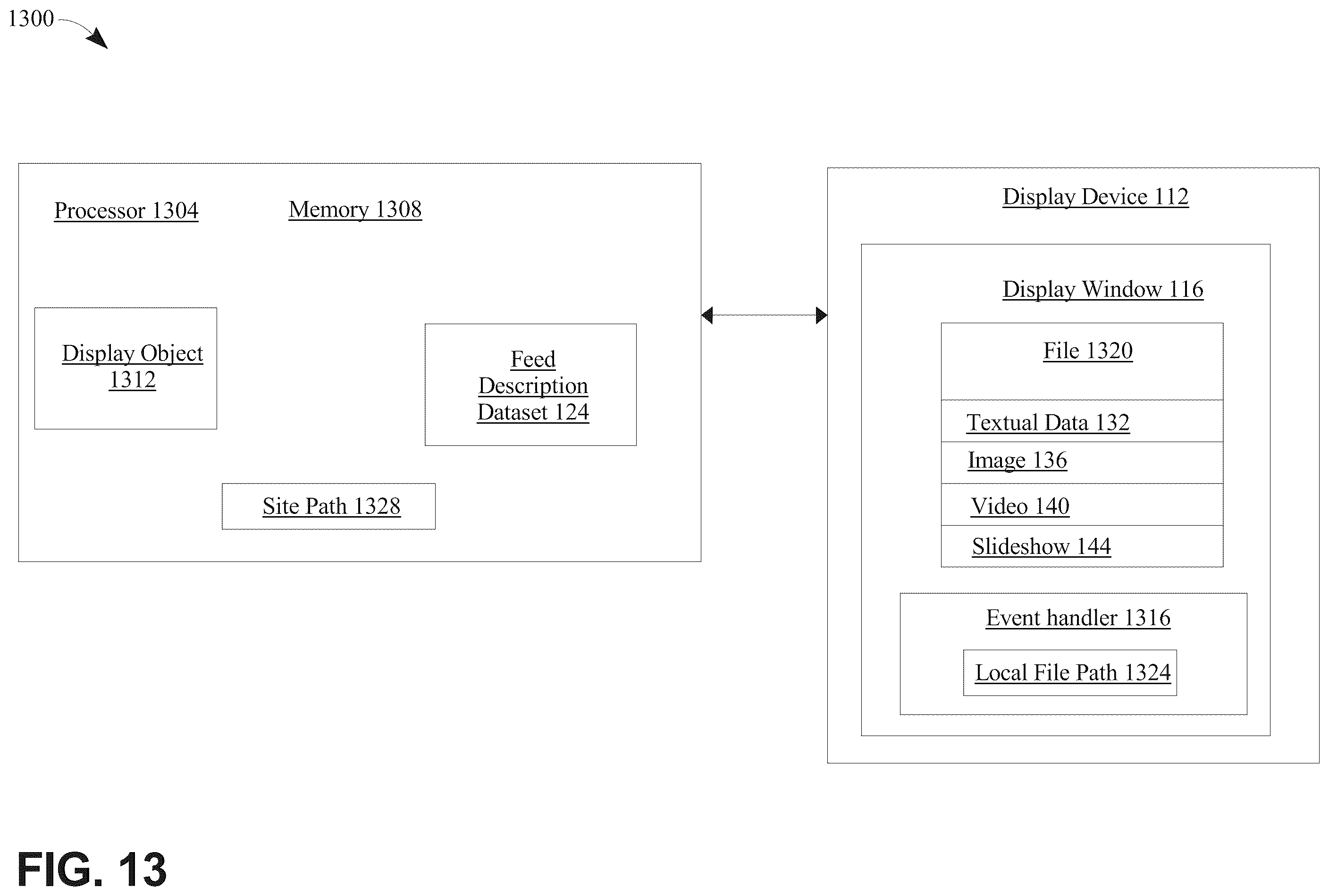 Patent US12395707 Figure 13 – Apparatus and method for generating a dynamically self-modifying graphical interface