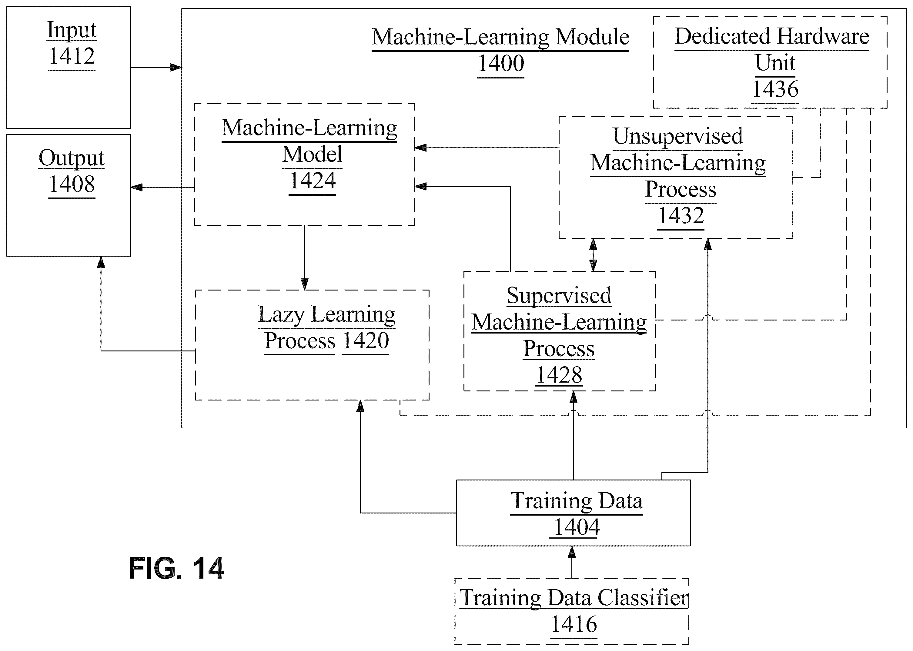 Patent US12395707 Figure 14 – Apparatus and method for generating a dynamically self-modifying graphical interface