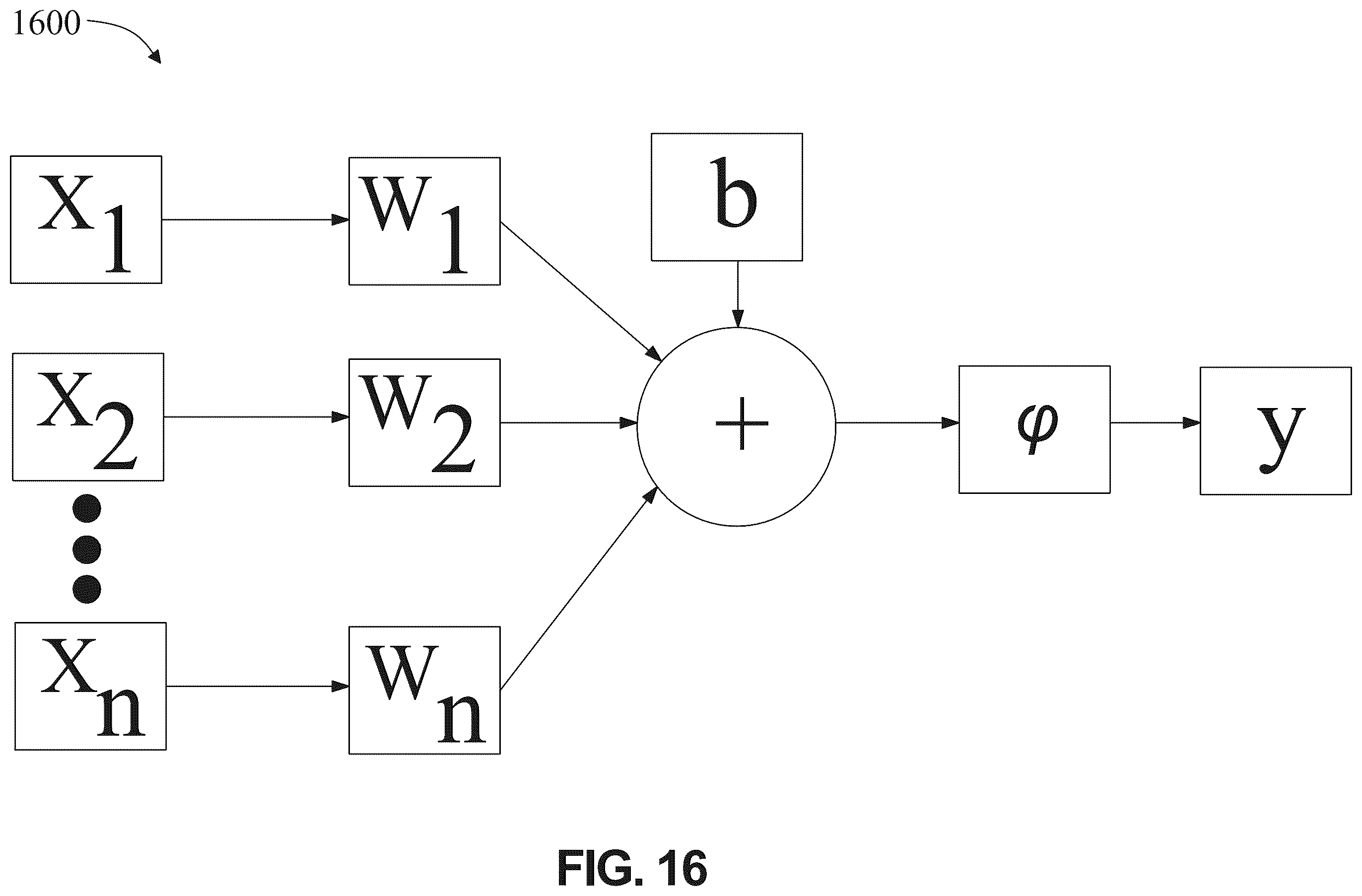 Patent US12395707 Figure 16 – Apparatus and method for generating a dynamically self-modifying graphical interface