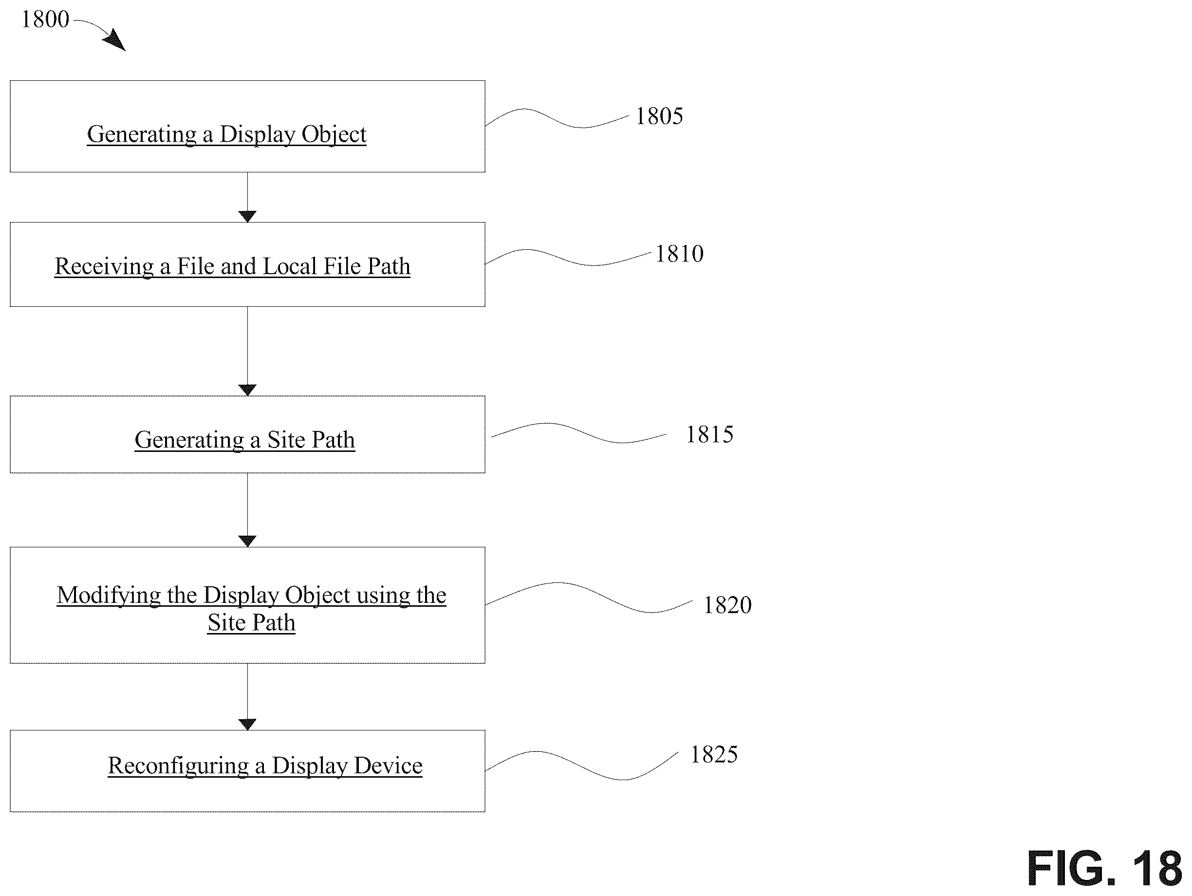 Patent US12395707 Figure 18 – Apparatus and method for generating a dynamically self-modifying graphical interface