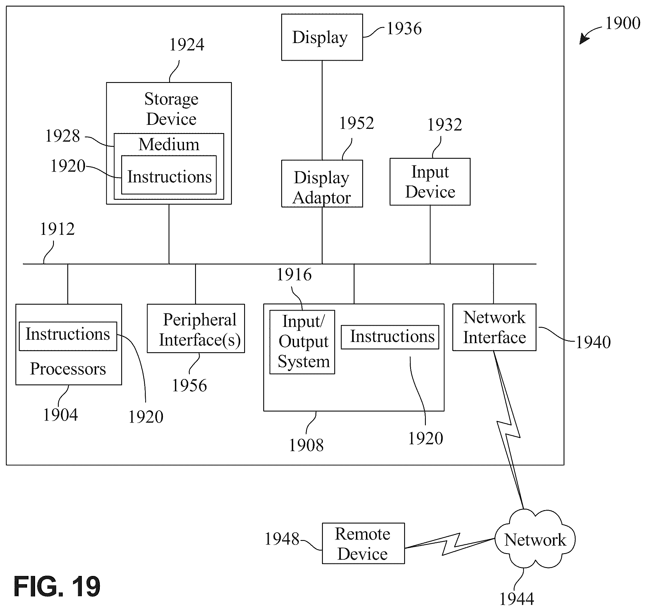Patent US12395707 Figure 19 – Apparatus and method for generating a dynamically self-modifying graphical interface