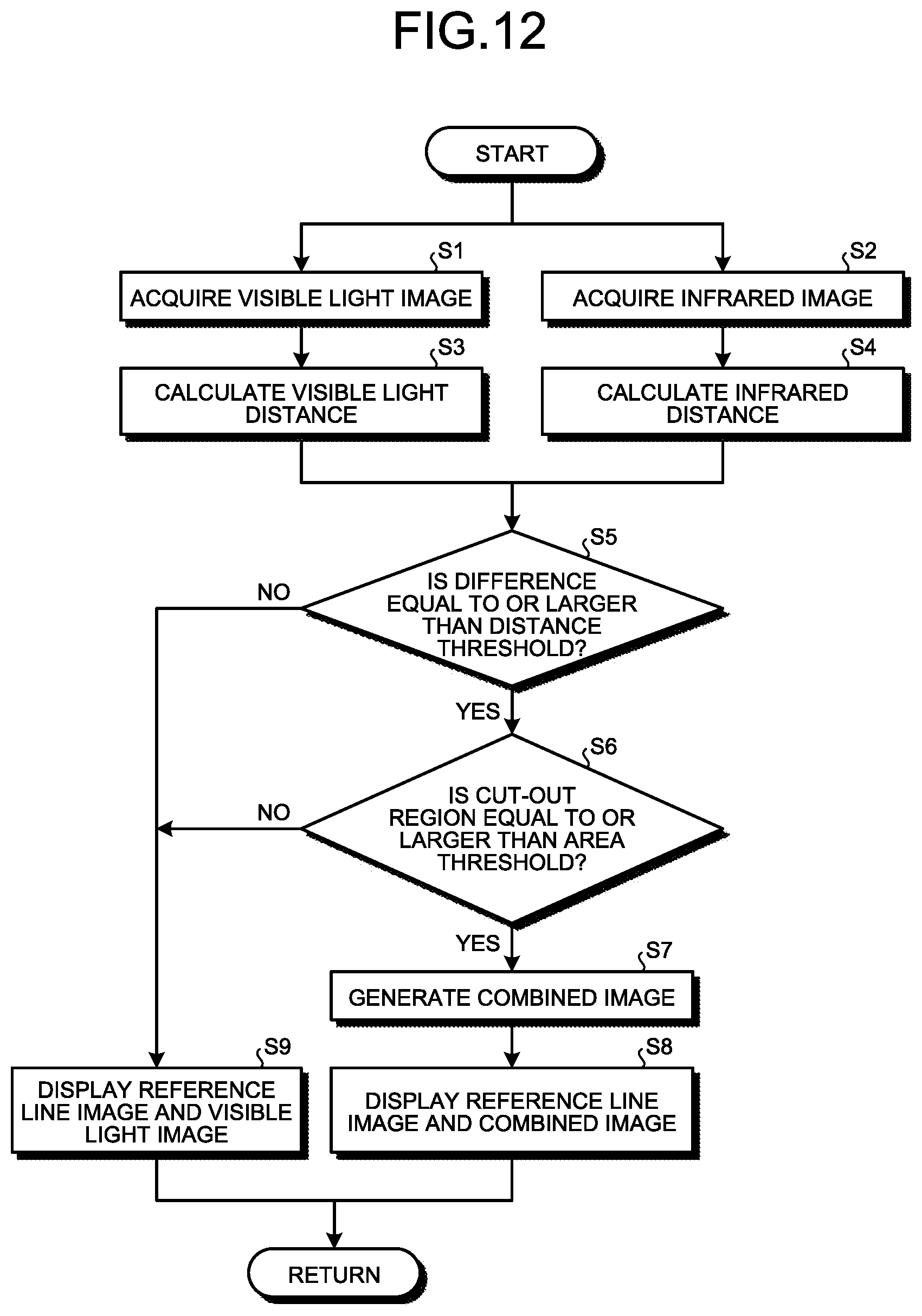 Patent US12395712 Figure 11 – Display system and display method