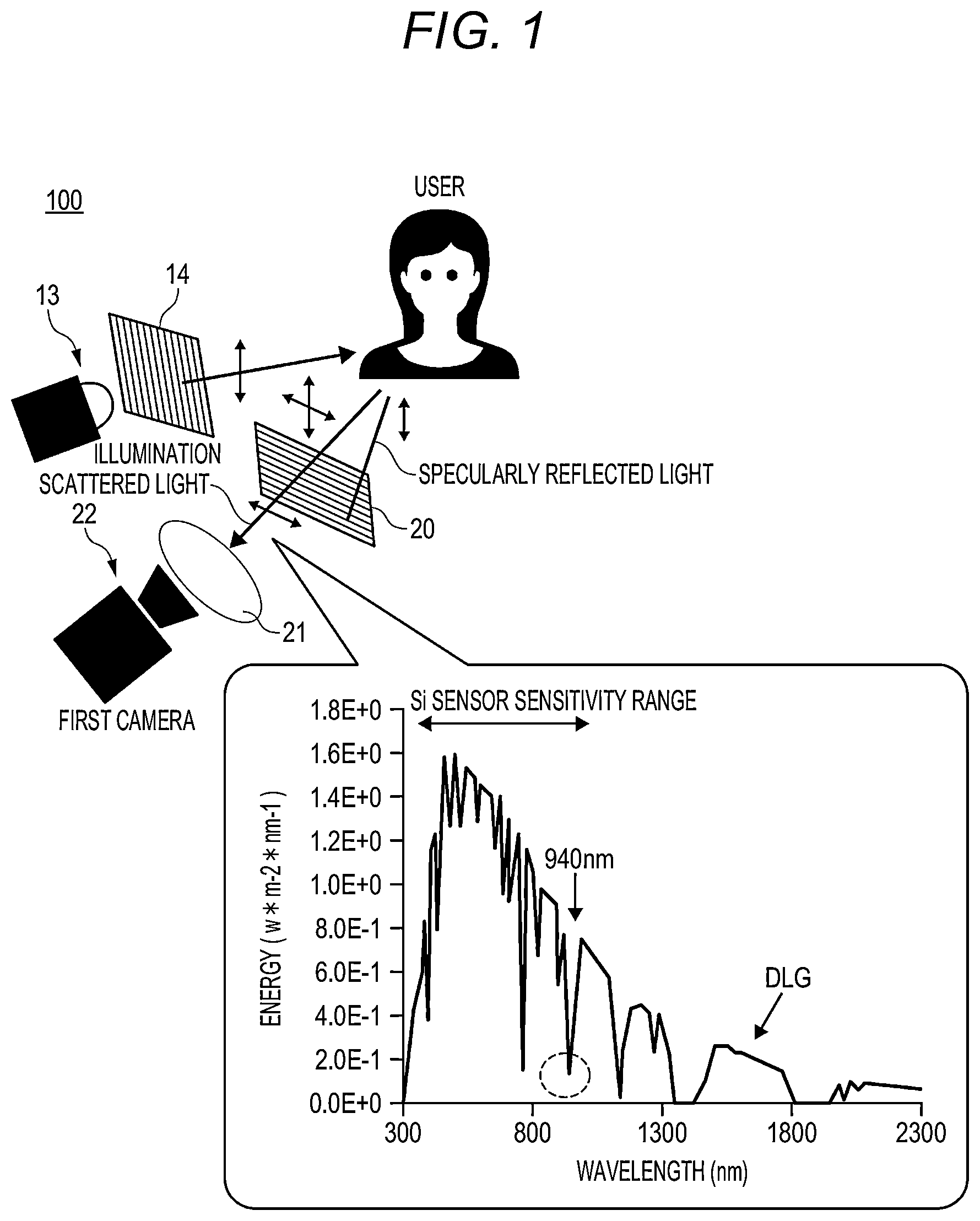 Patent US12395713 Figure 1 – Authentication system and authentication method