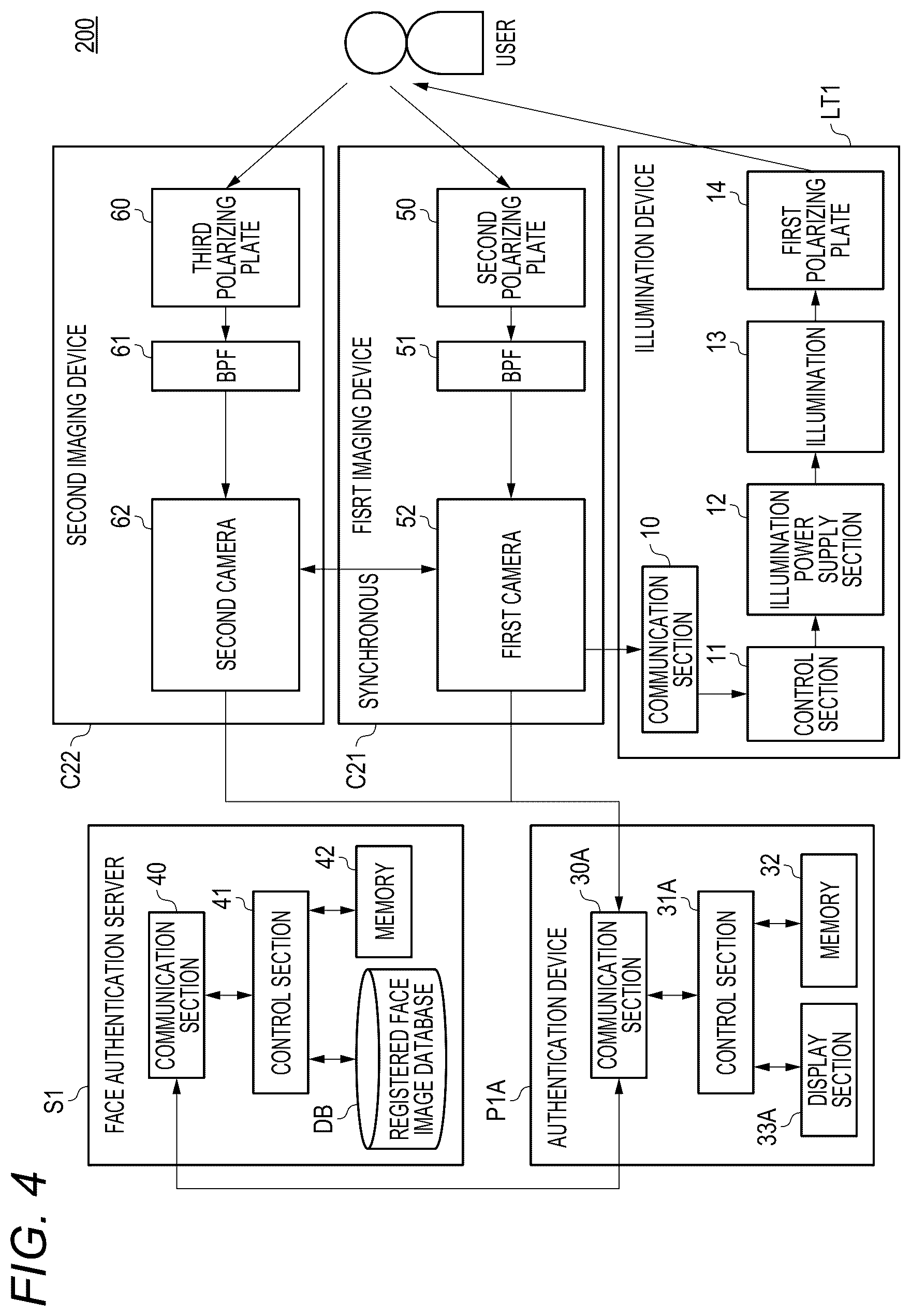 Patent US12395713 Figure 4 – Authentication system and authentication method