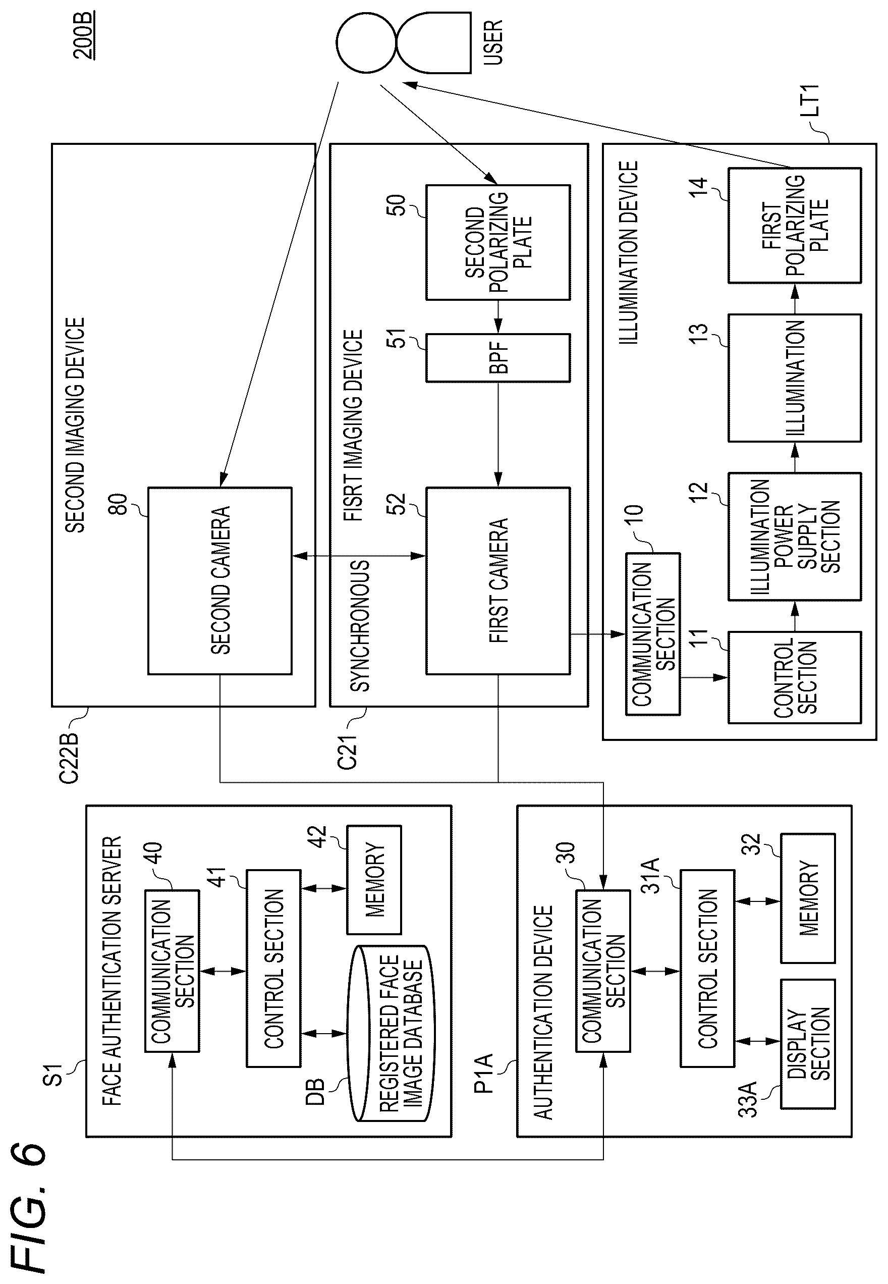 Patent US12395713 Figure 6 – Authentication system and authentication method