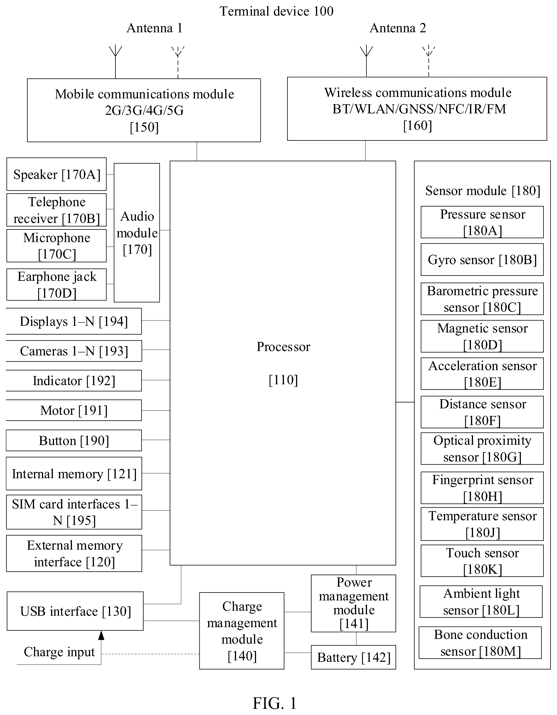 Patent US12395721 Figure 1 – Electronic device control method and electronic device