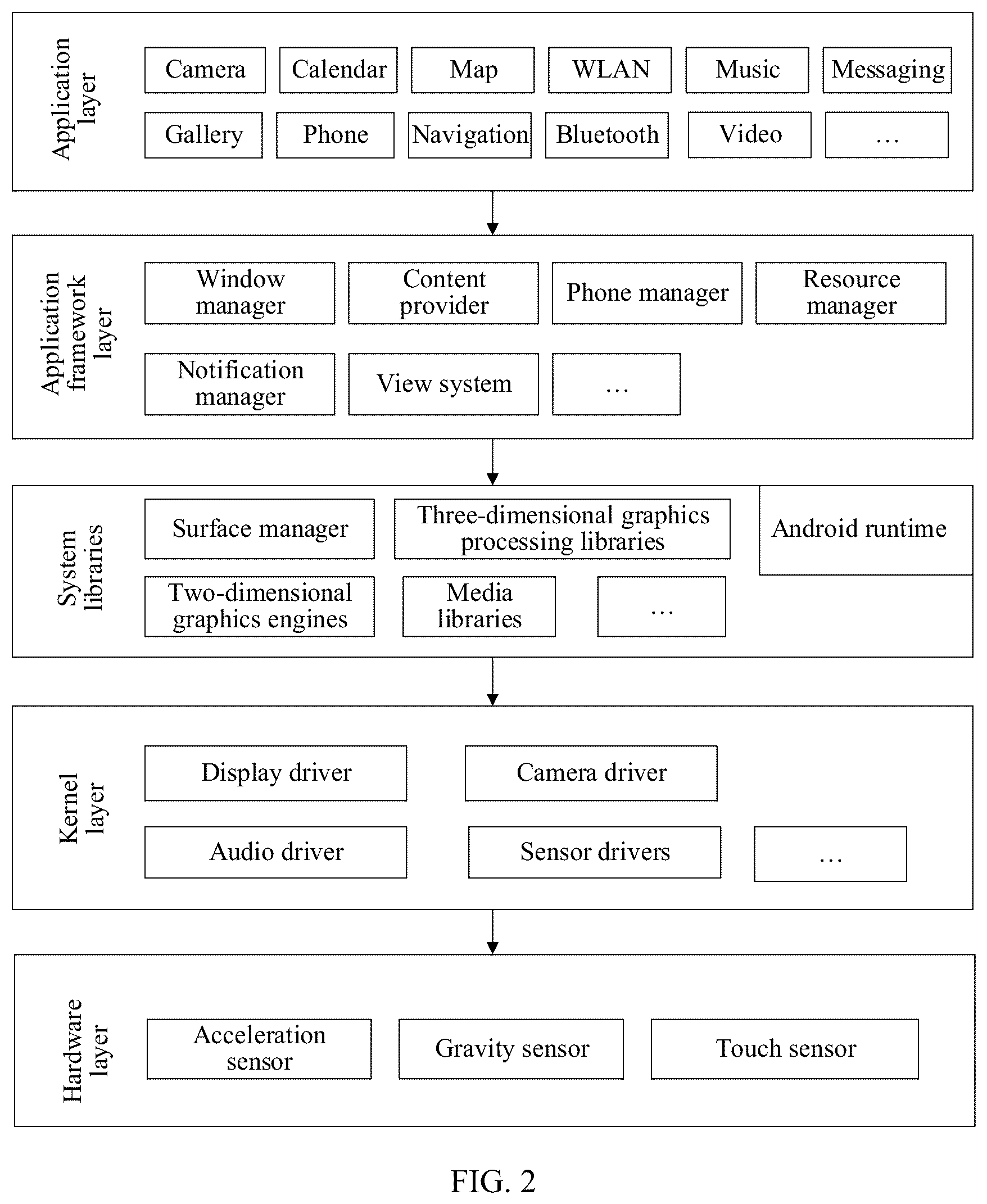 Patent US12395721 Figure 2 – Electronic device control method and electronic device