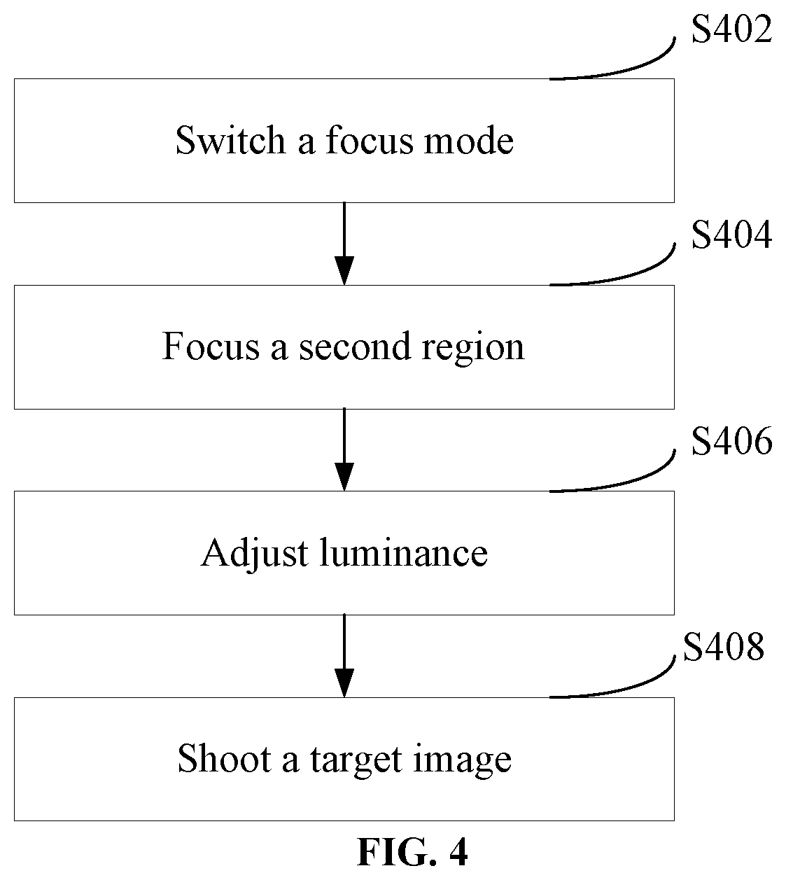 Patent US12395723 Figure 3 – Focusing method with operation region, electronic device, and medium