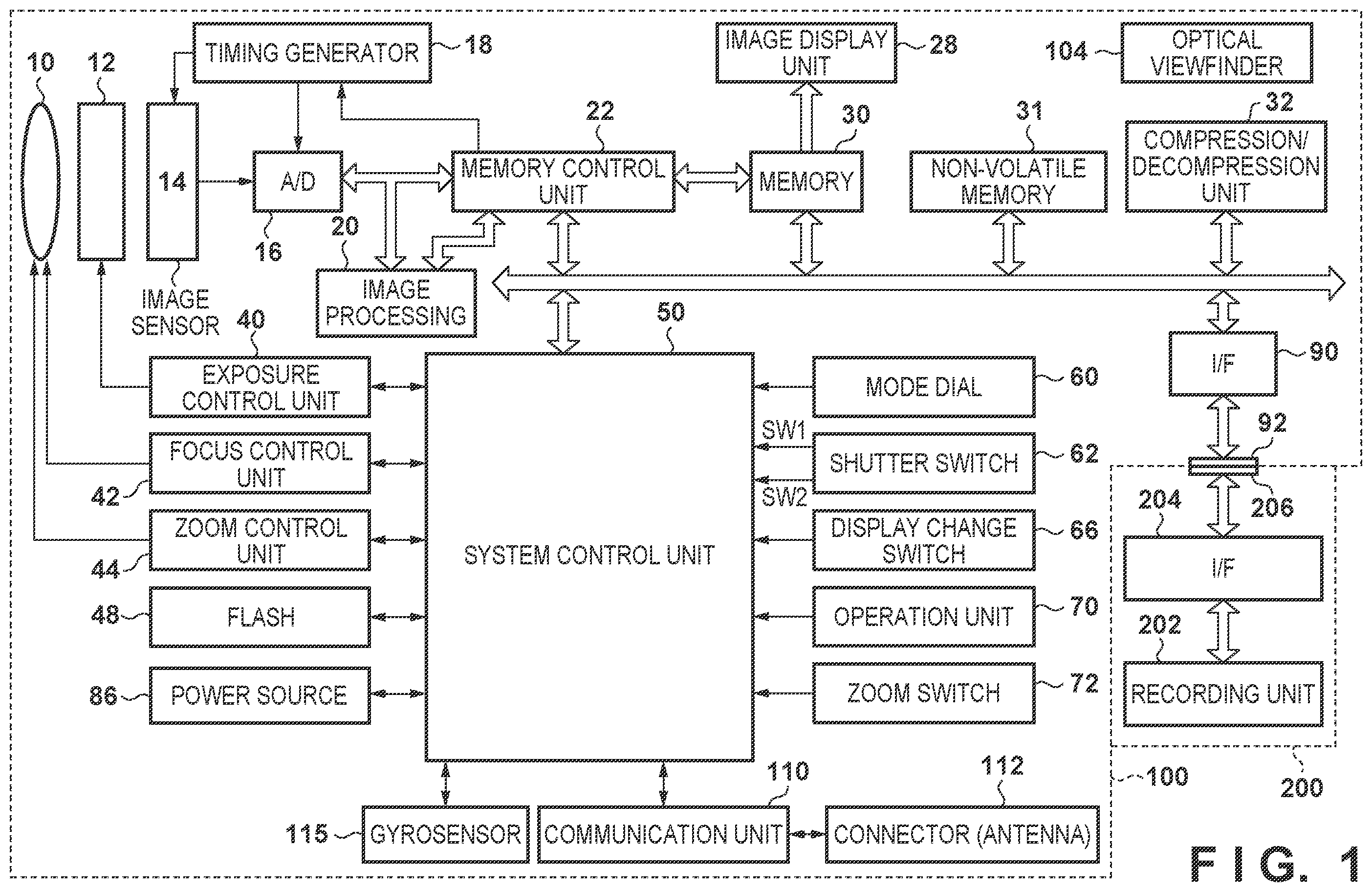 Patent US12395725 Figure 1 – Image processing apparatus, image processing method, and image capture apparatus
