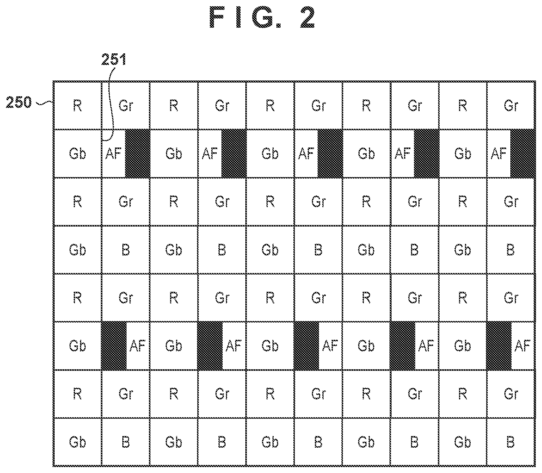 Patent US12395725 Figure 2 – Image processing apparatus, image processing method, and image capture apparatus