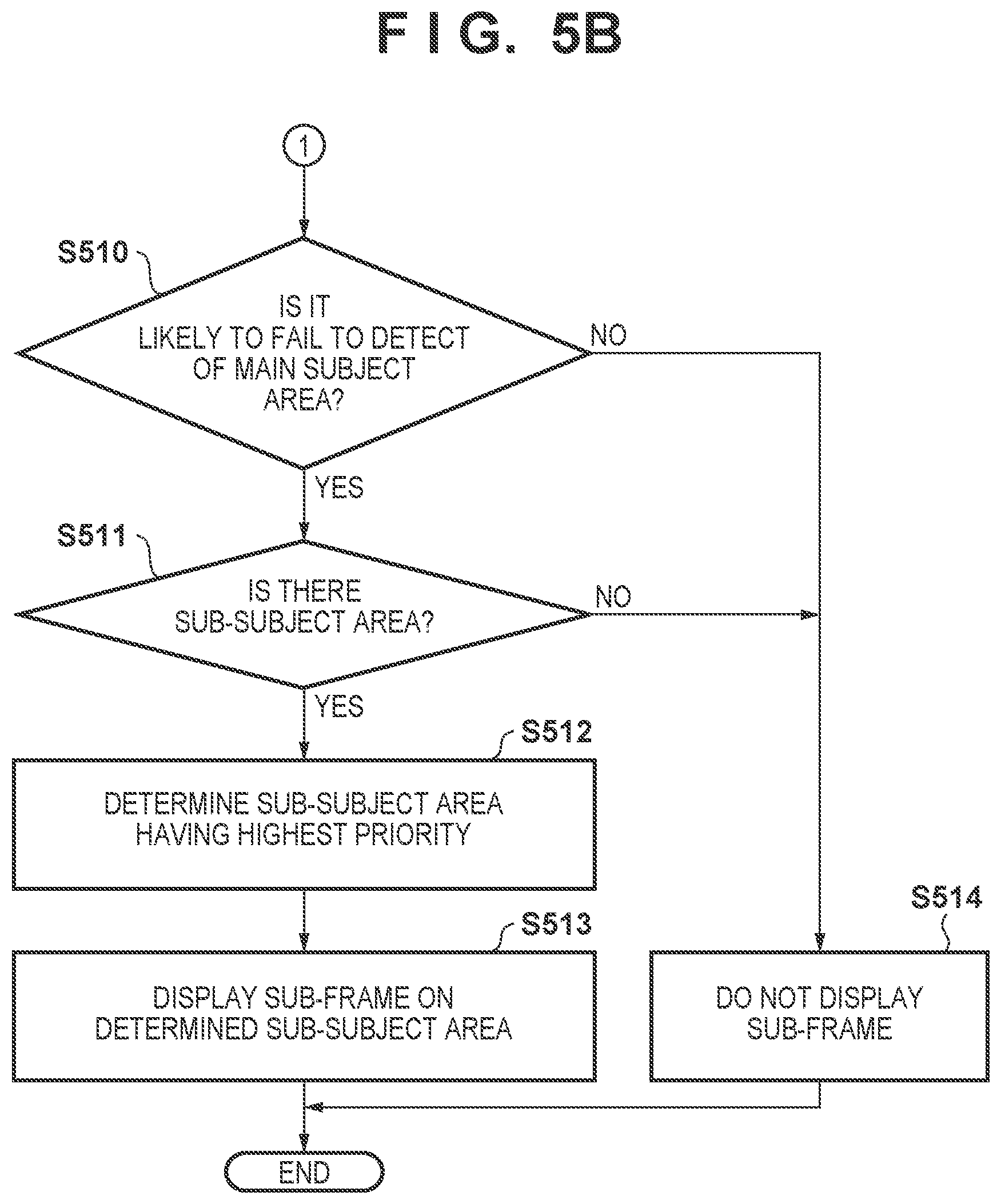 Patent US12395725 Figure 6 – Image processing apparatus, image processing method, and image capture apparatus