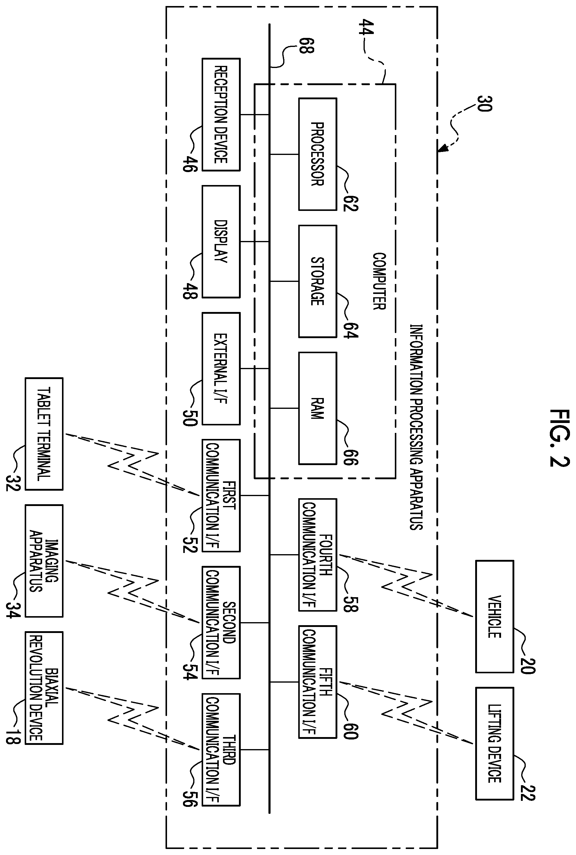 Patent US12395727 Figure 2 – Information processing apparatus, information processing system, information processing method, and program