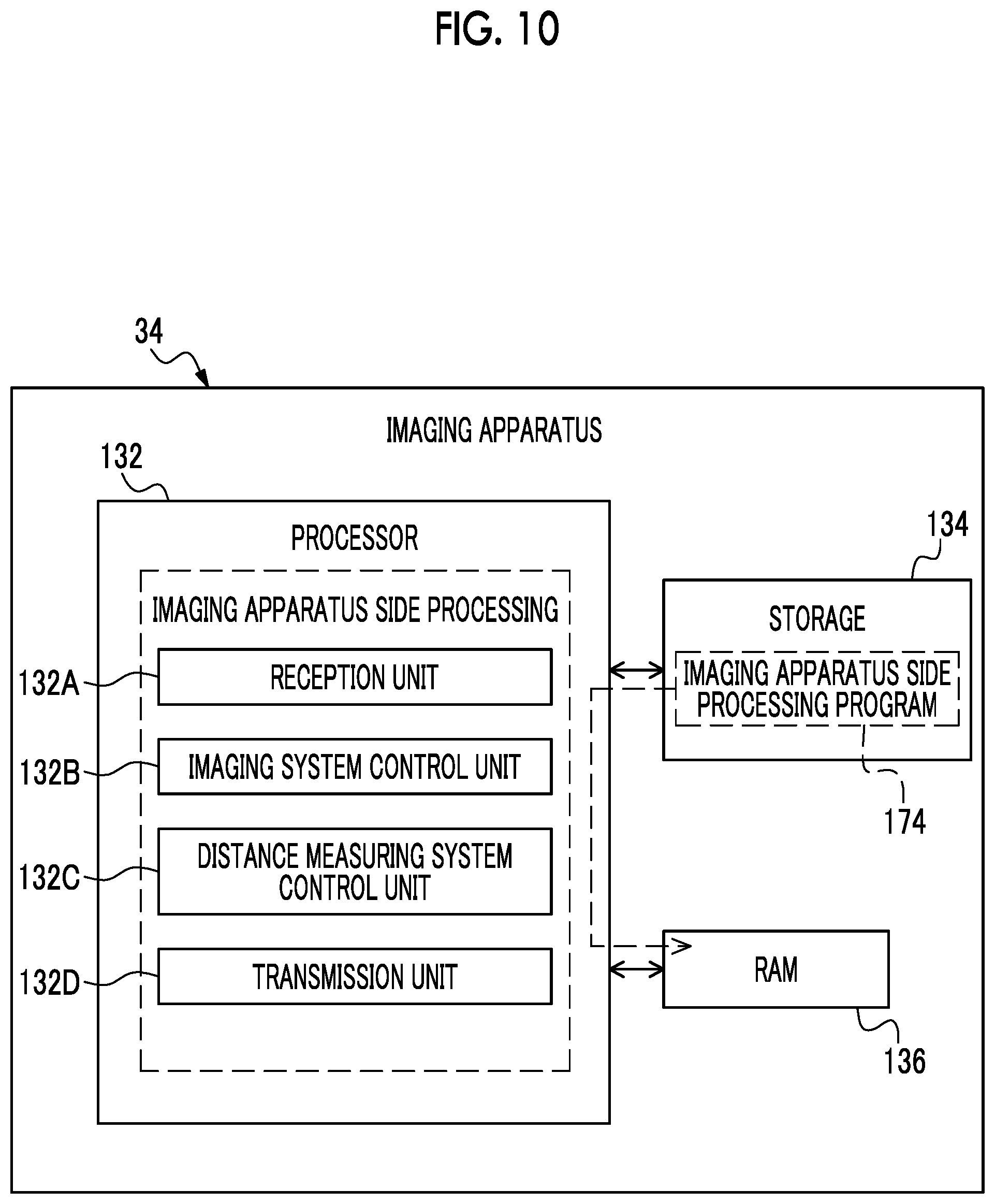 Patent US12395727 Figure 10 – Information processing apparatus, information processing system, information processing method, and program