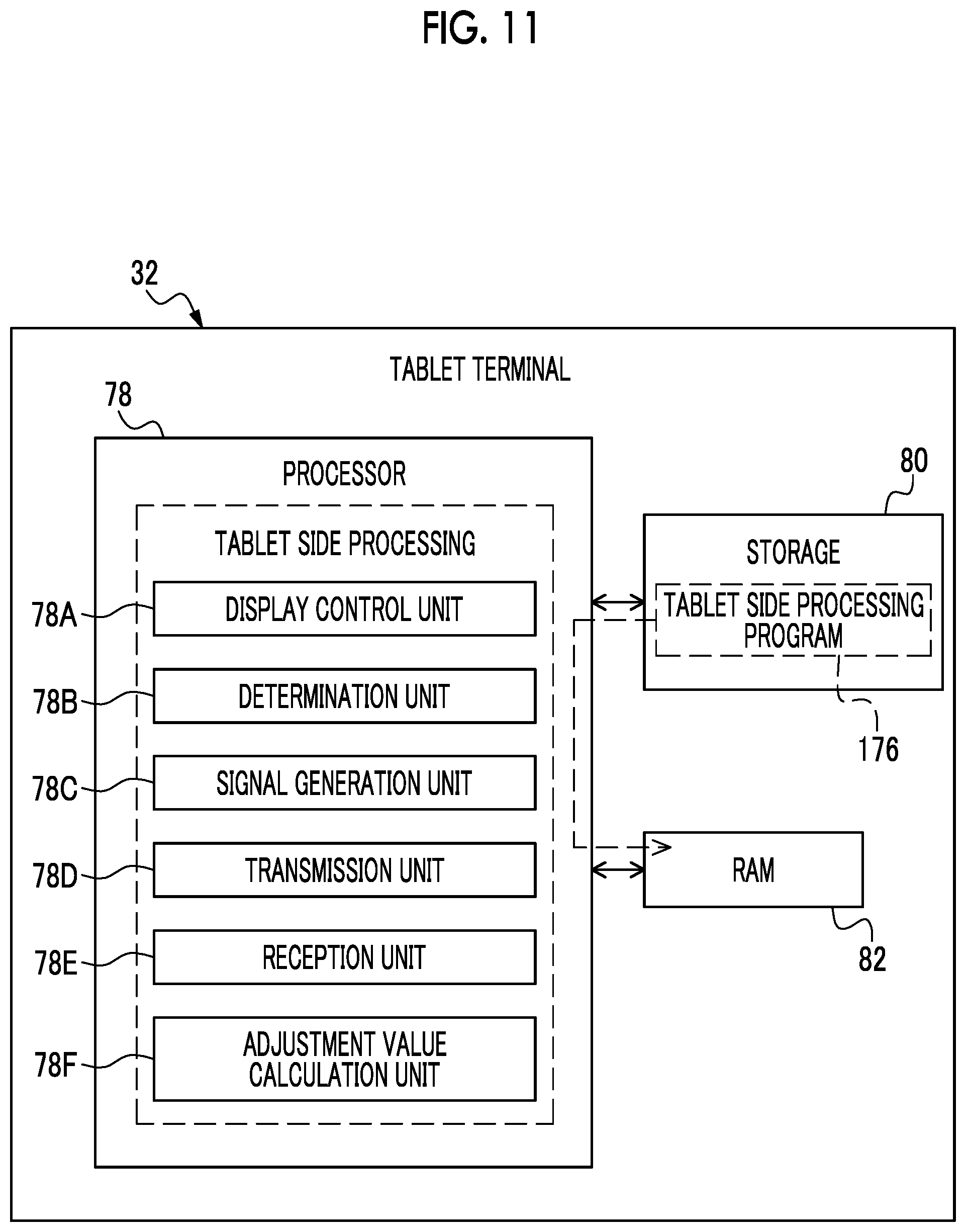 Patent US12395727 Figure 11 – Information processing apparatus, information processing system, information processing method, and program