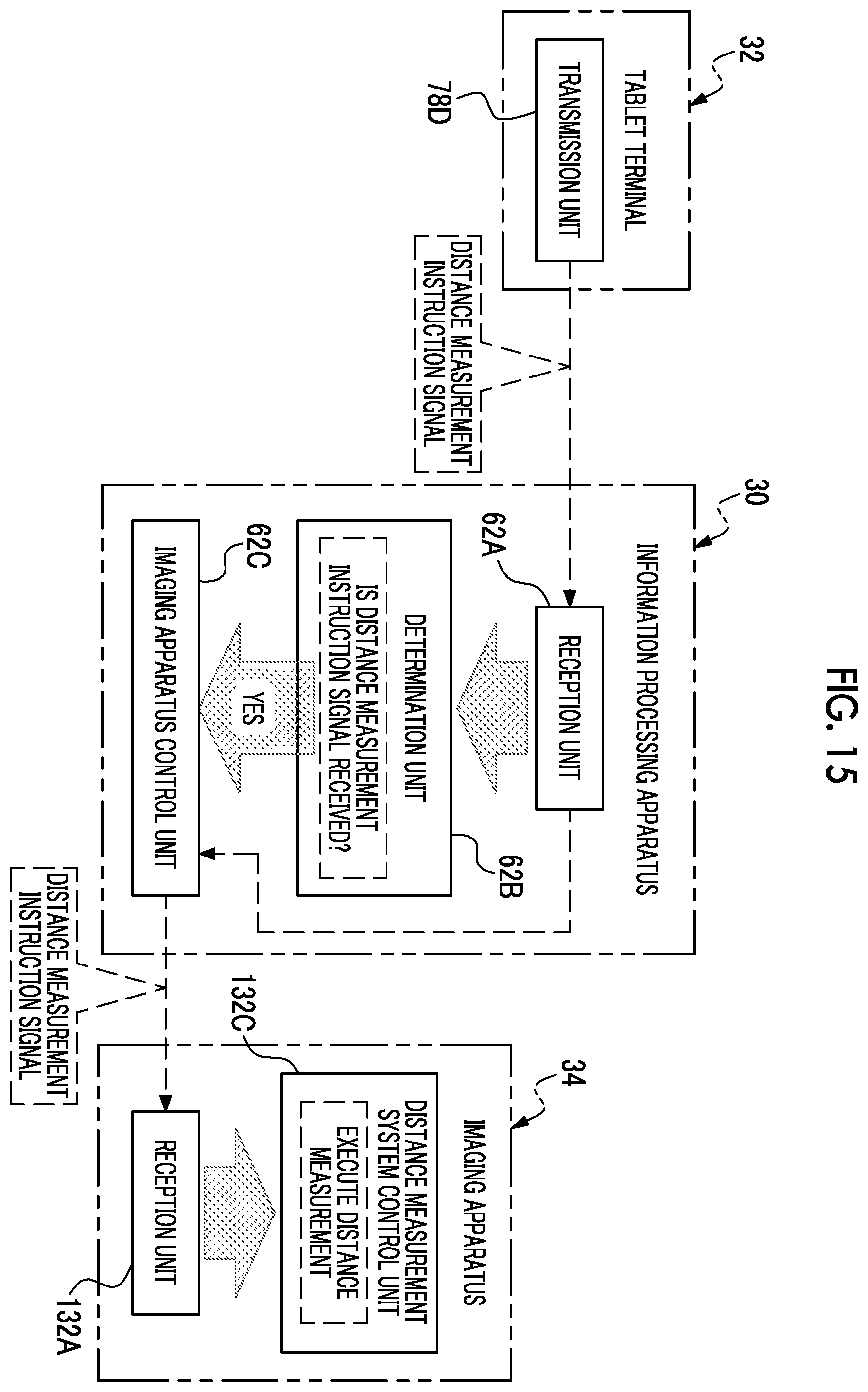 Patent US12395727 Figure 15 – Information processing apparatus, information processing system, information processing method, and program